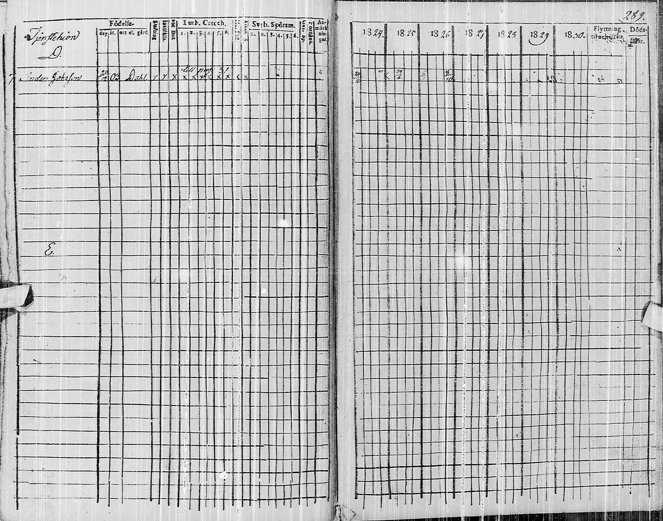 [ ../kirjat/Kirkonkirjat/pyhajarvi/rippikirja_1824-1831_ik10/kuvat/451.jpg ]