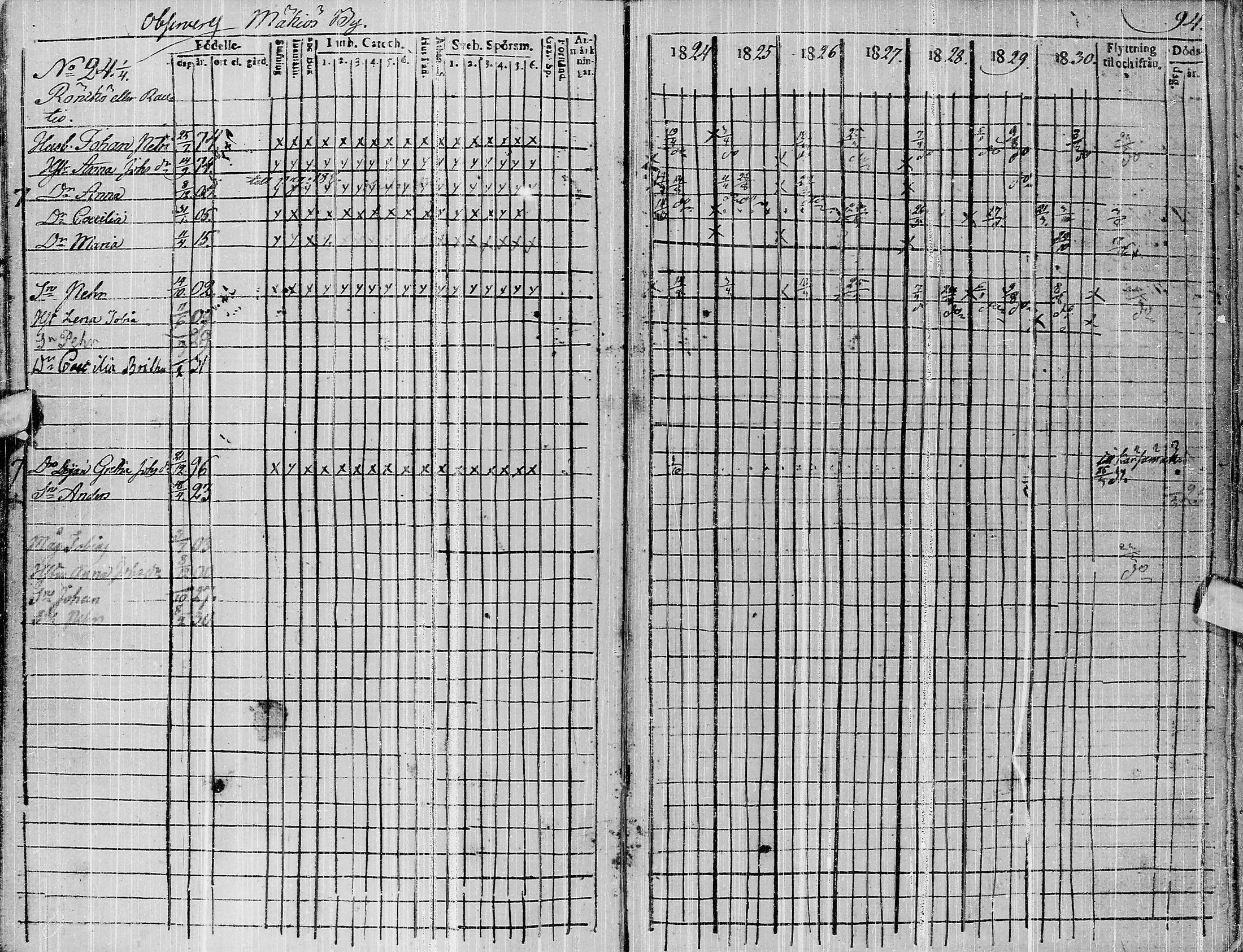 [ ../kirjat/Kirkonkirjat/pyhajarvi/rippikirja_1824-1831_ik10/kuvat/92.jpg ]