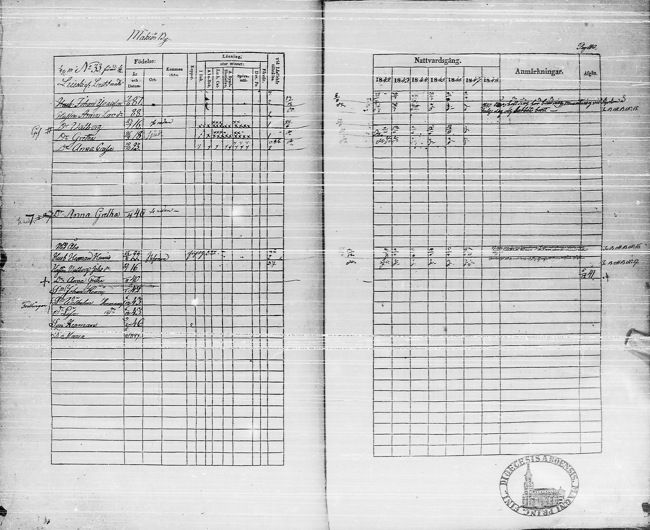 [ ../kirjat/Kirkonkirjat/pyhajarvi/rippikirja_1842-1848_ik10-11/kuvat/109.jpg ]