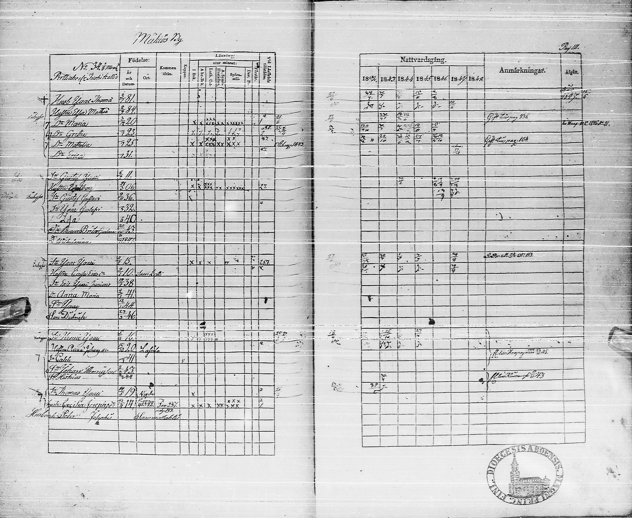 [ ../kirjat/Kirkonkirjat/pyhajarvi/rippikirja_1842-1848_ik10-11/kuvat/110.jpg ]