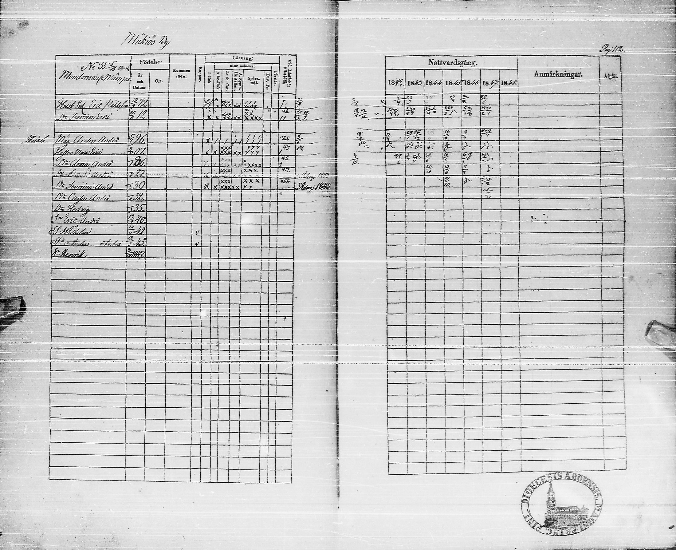 [ ../kirjat/Kirkonkirjat/pyhajarvi/rippikirja_1842-1848_ik10-11/kuvat/111.jpg ]