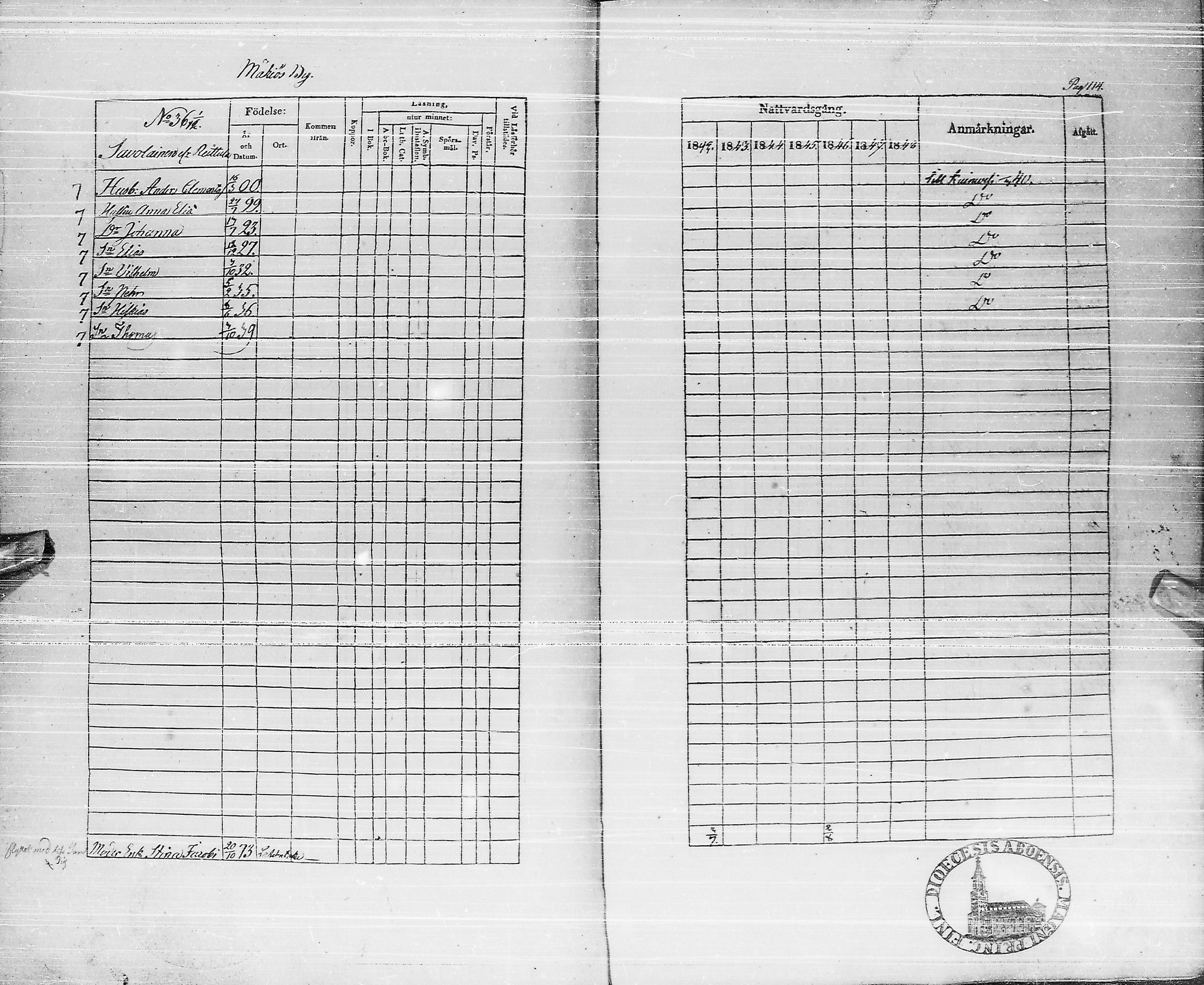 [ ../kirjat/Kirkonkirjat/pyhajarvi/rippikirja_1842-1848_ik10-11/kuvat/113.jpg ]