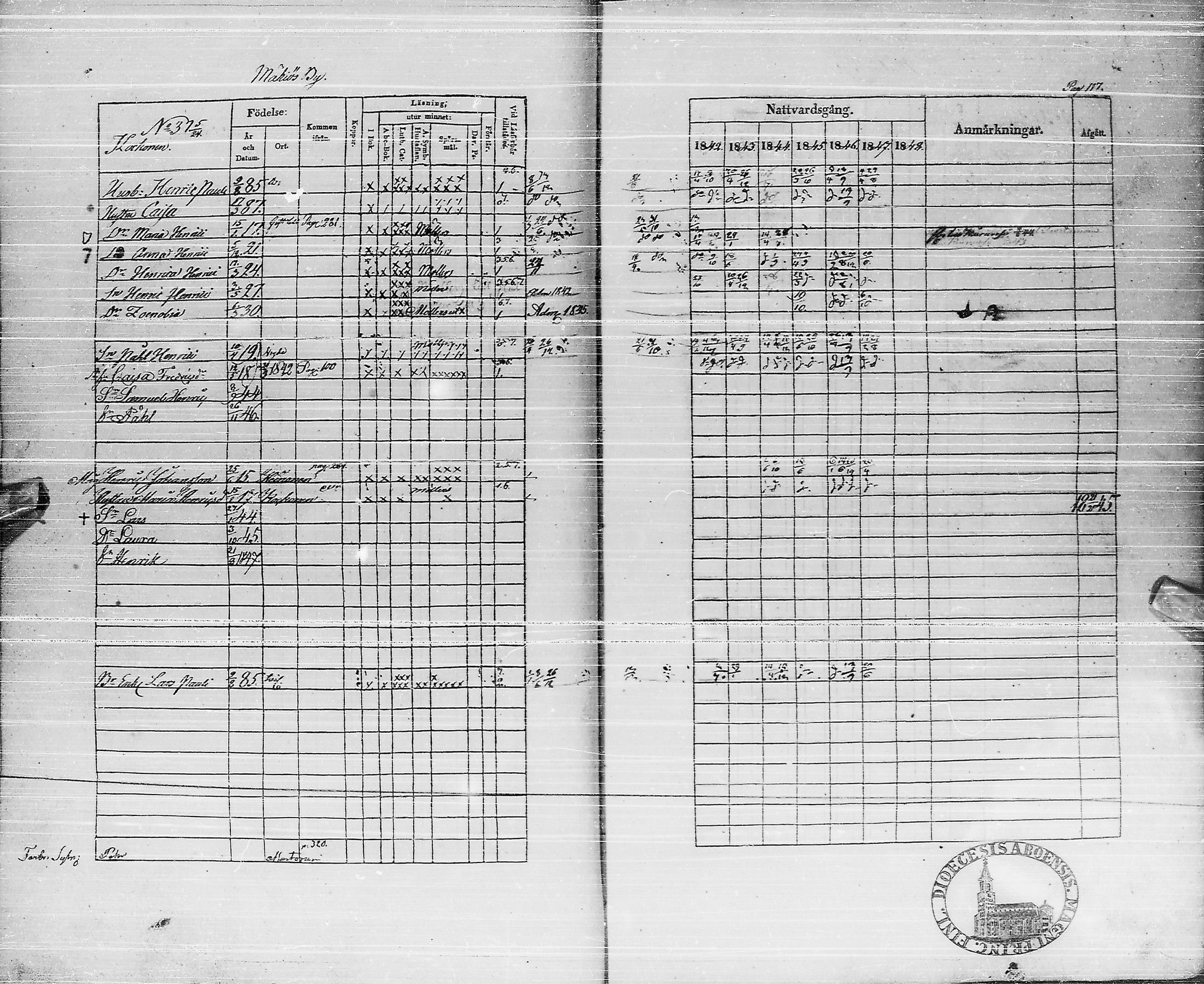[ ../kirjat/Kirkonkirjat/pyhajarvi/rippikirja_1842-1848_ik10-11/kuvat/116.jpg ]