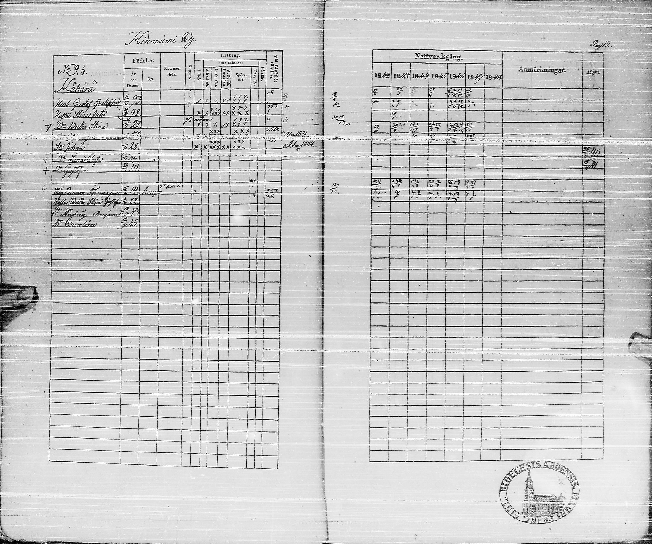 [ ../kirjat/Kirkonkirjat/pyhajarvi/rippikirja_1842-1848_ik10-11/kuvat/12.jpg ]