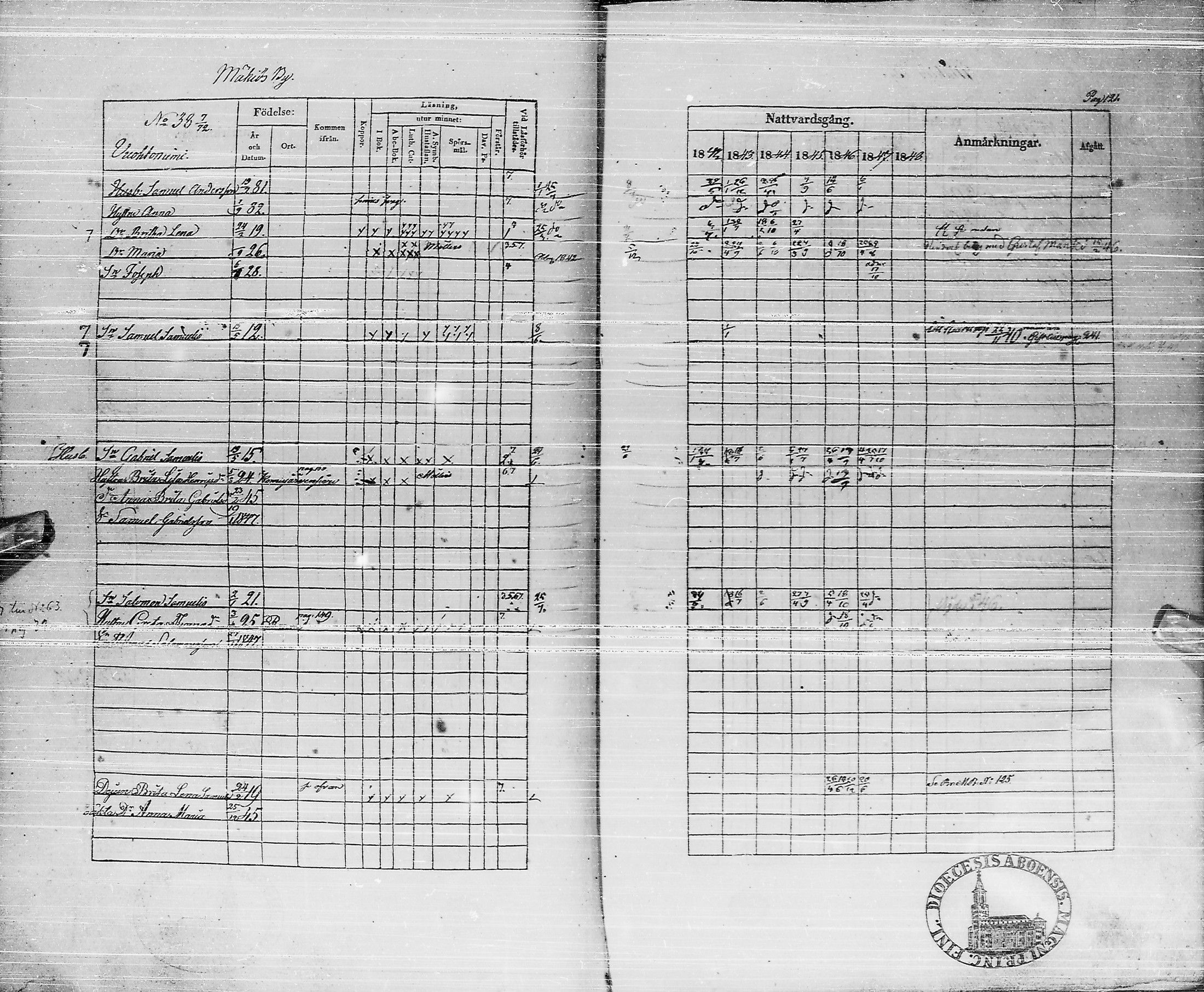 [ ../kirjat/Kirkonkirjat/pyhajarvi/rippikirja_1842-1848_ik10-11/kuvat/120.jpg ]