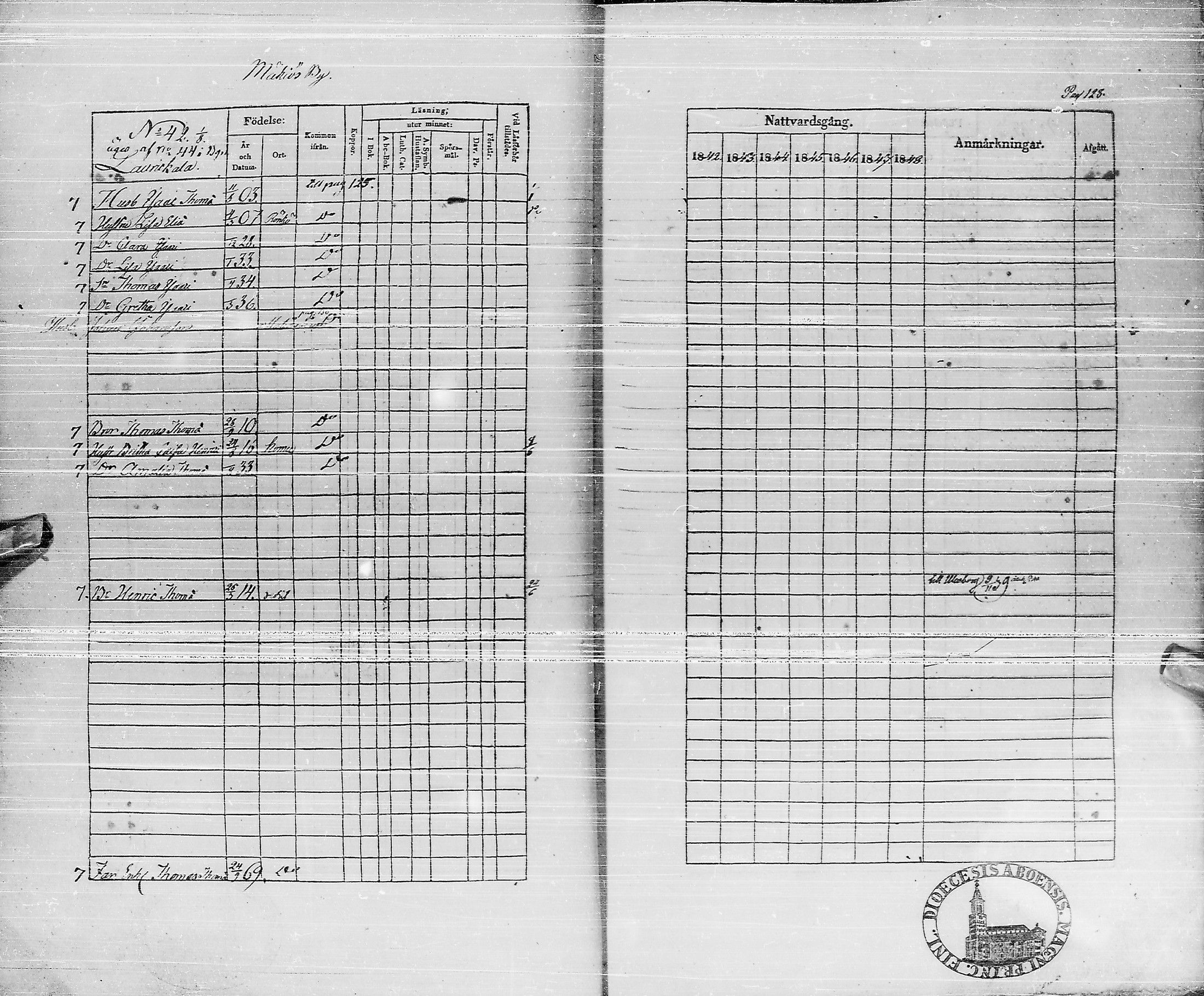 [ ../kirjat/Kirkonkirjat/pyhajarvi/rippikirja_1842-1848_ik10-11/kuvat/127.jpg ]
