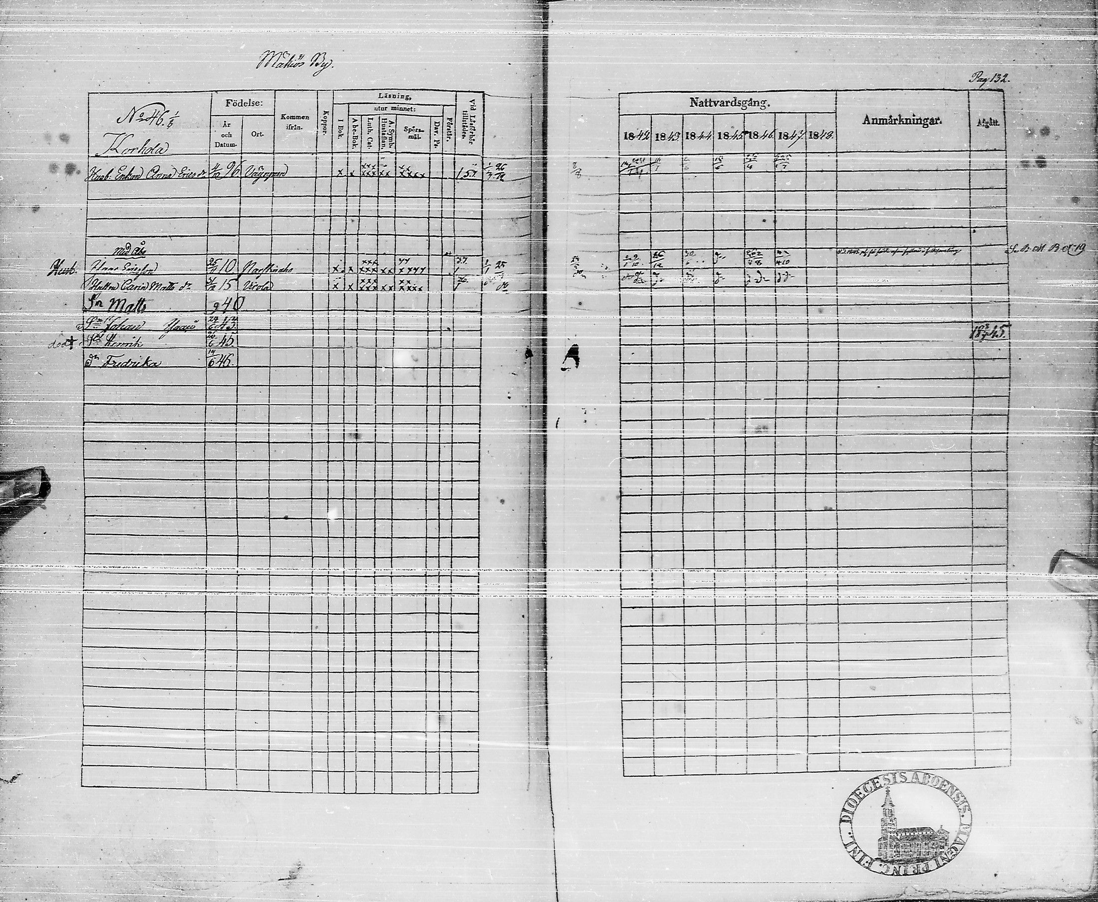 [ ../kirjat/Kirkonkirjat/pyhajarvi/rippikirja_1842-1848_ik10-11/kuvat/131.jpg ]