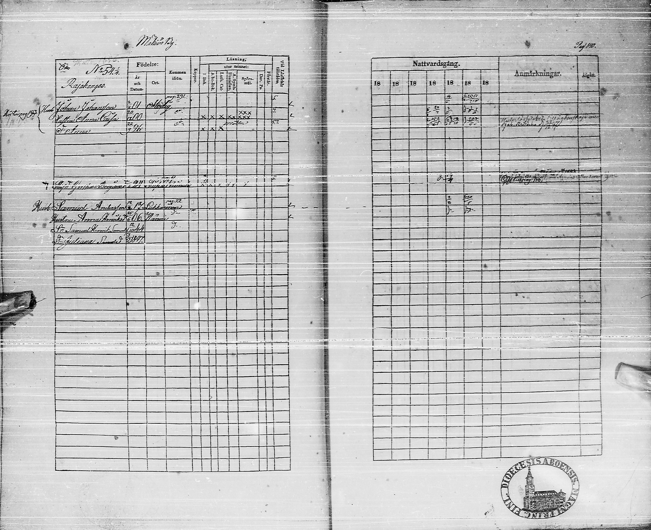 [ ../kirjat/Kirkonkirjat/pyhajarvi/rippikirja_1842-1848_ik10-11/kuvat/139.jpg ]