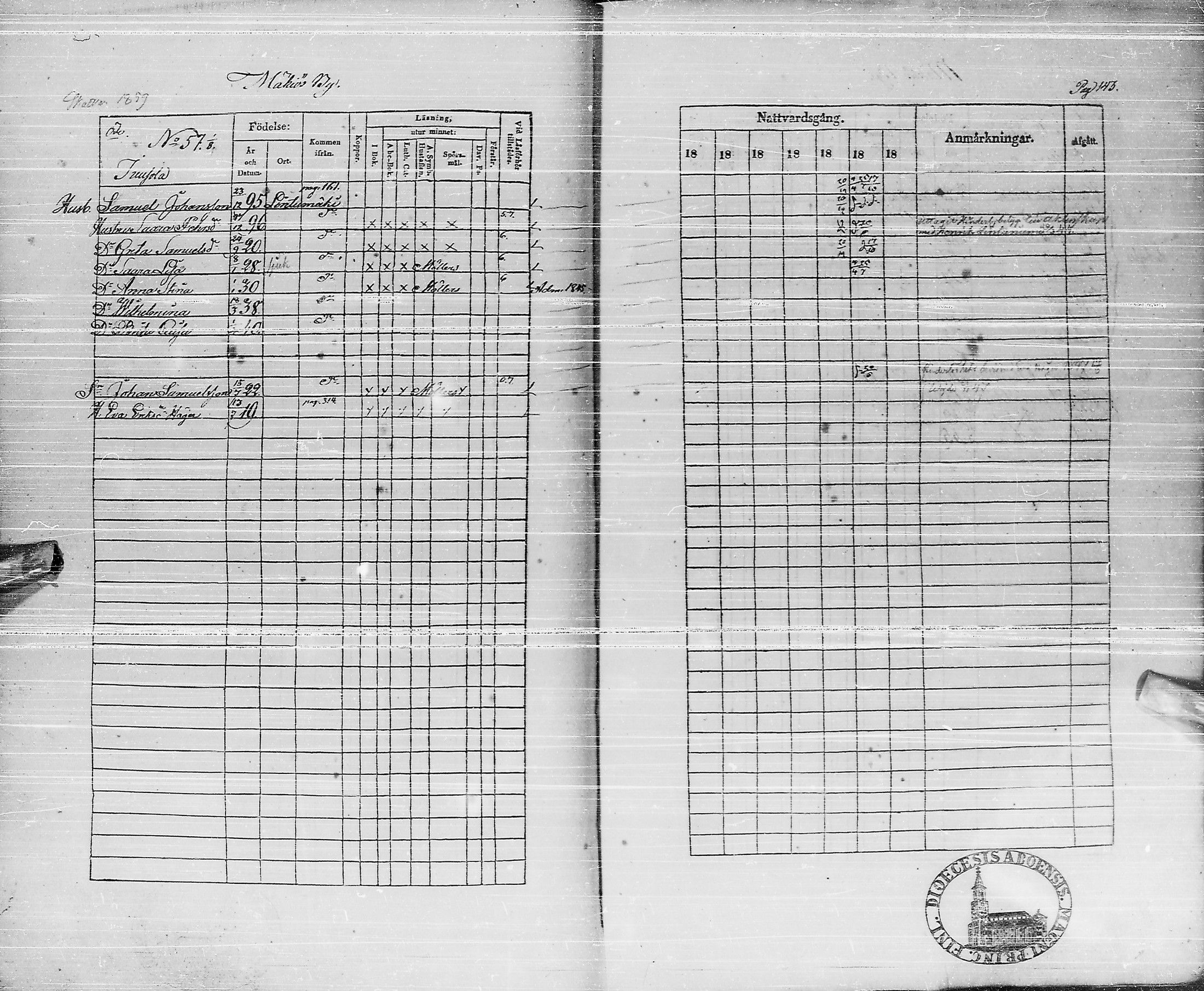 [ ../kirjat/Kirkonkirjat/pyhajarvi/rippikirja_1842-1848_ik10-11/kuvat/142.jpg ]