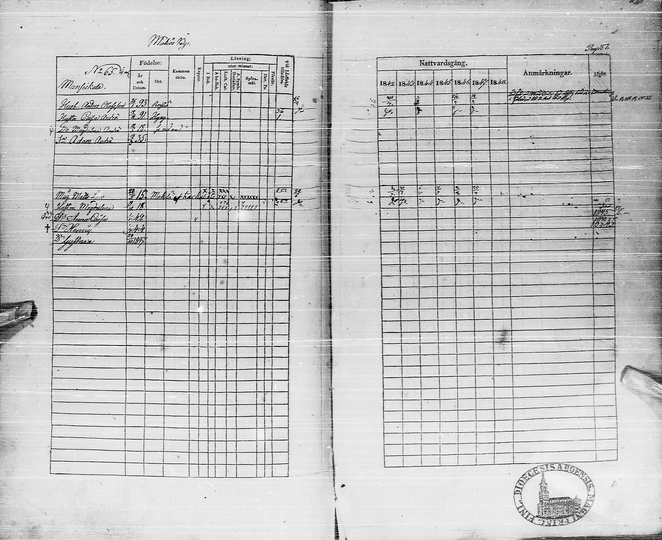 [ ../kirjat/Kirkonkirjat/pyhajarvi/rippikirja_1842-1848_ik10-11/kuvat/150.jpg ]