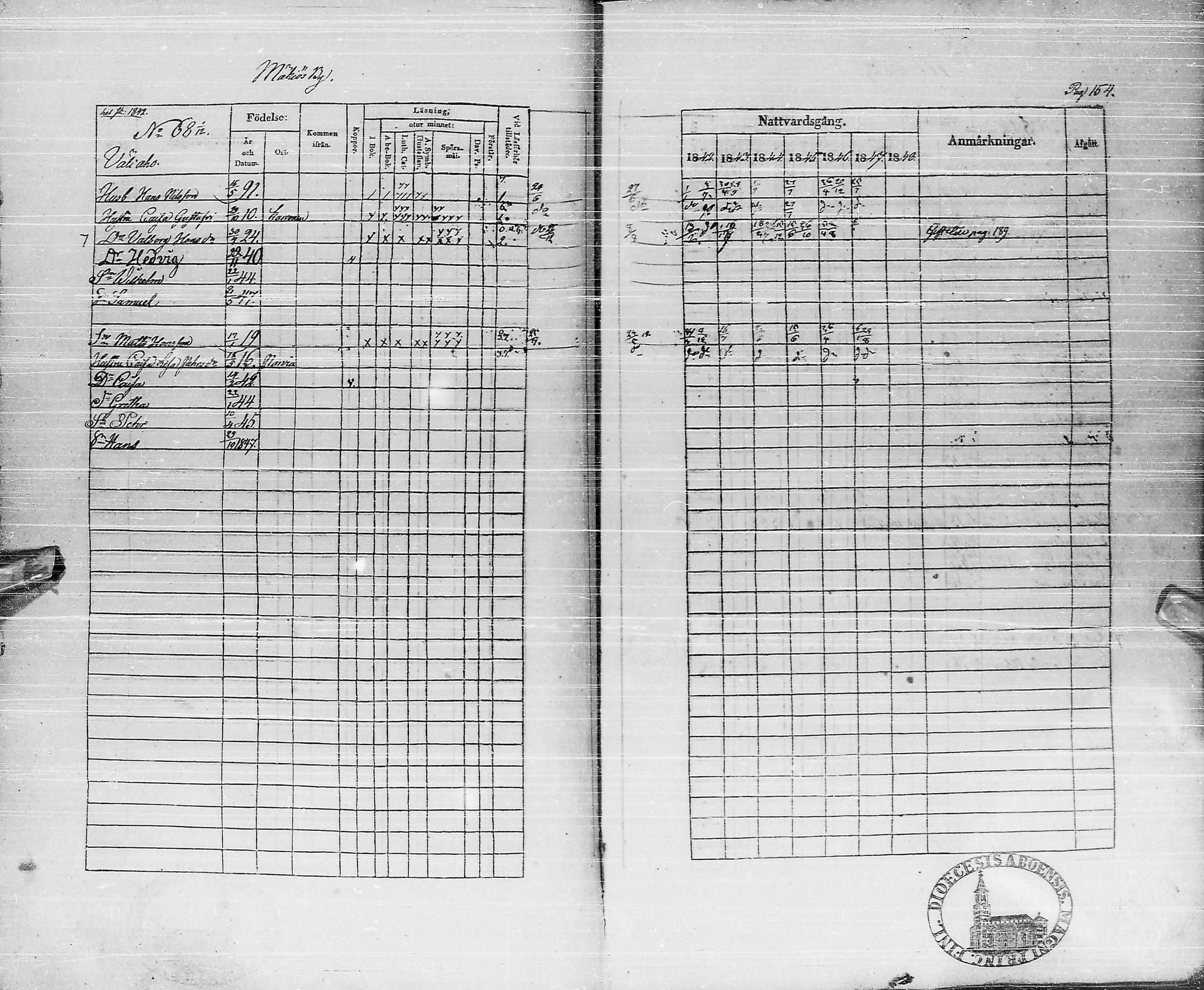 [ ../kirjat/Kirkonkirjat/pyhajarvi/rippikirja_1842-1848_ik10-11/kuvat/153.jpg ]