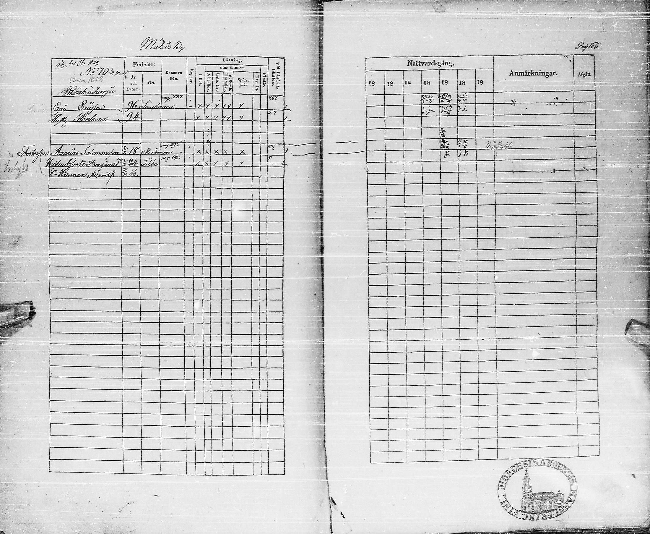 [ ../kirjat/Kirkonkirjat/pyhajarvi/rippikirja_1842-1848_ik10-11/kuvat/155.jpg ]