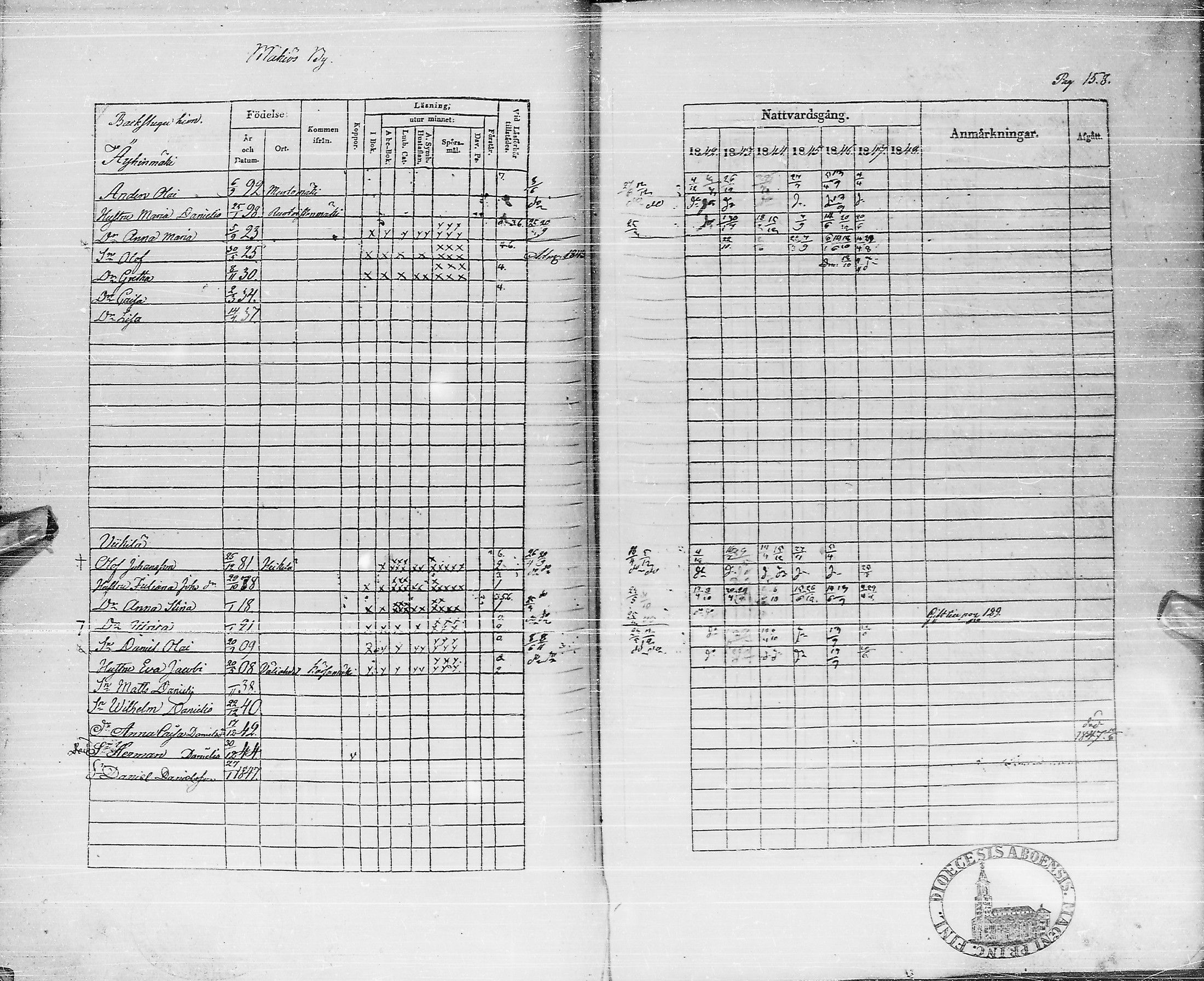 [ ../kirjat/Kirkonkirjat/pyhajarvi/rippikirja_1842-1848_ik10-11/kuvat/157.jpg ]