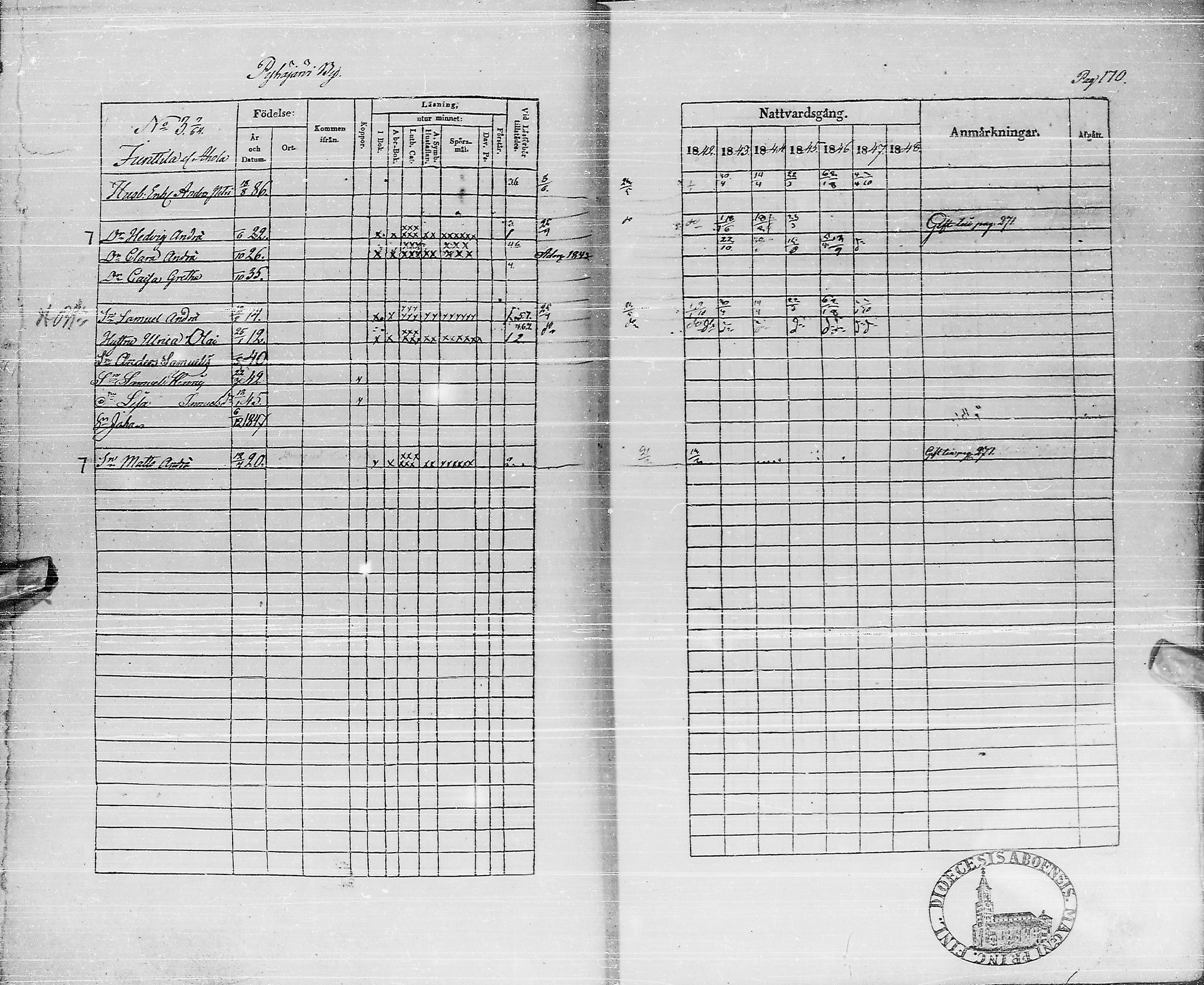 [ ../kirjat/Kirkonkirjat/pyhajarvi/rippikirja_1842-1848_ik10-11/kuvat/169.jpg ]