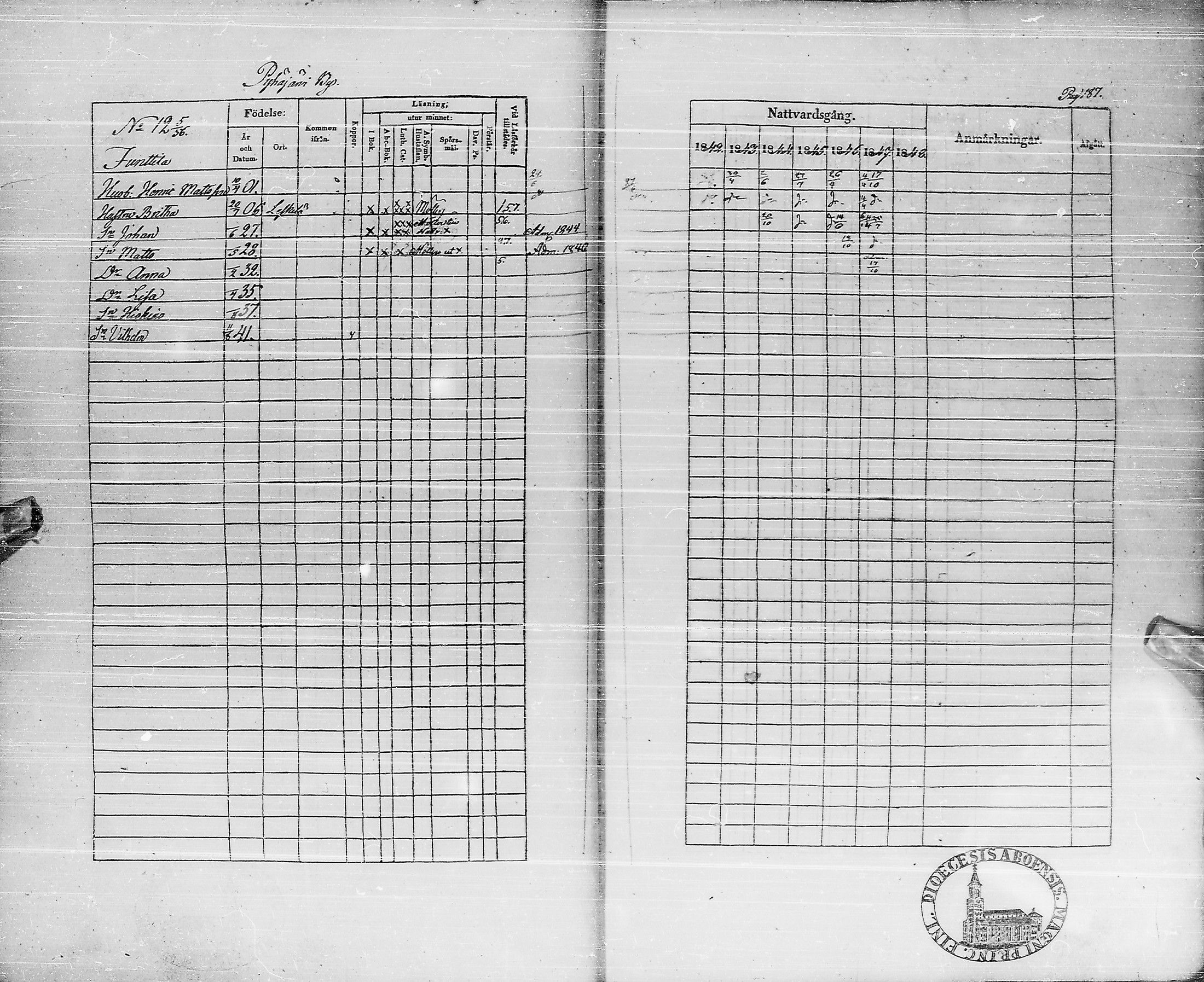 [ ../kirjat/Kirkonkirjat/pyhajarvi/rippikirja_1842-1848_ik10-11/kuvat/187.jpg ]