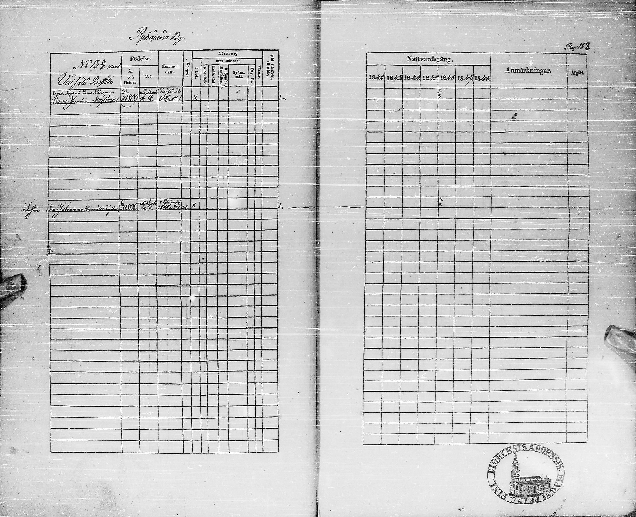 [ ../kirjat/Kirkonkirjat/pyhajarvi/rippikirja_1842-1848_ik10-11/kuvat/188.jpg ]