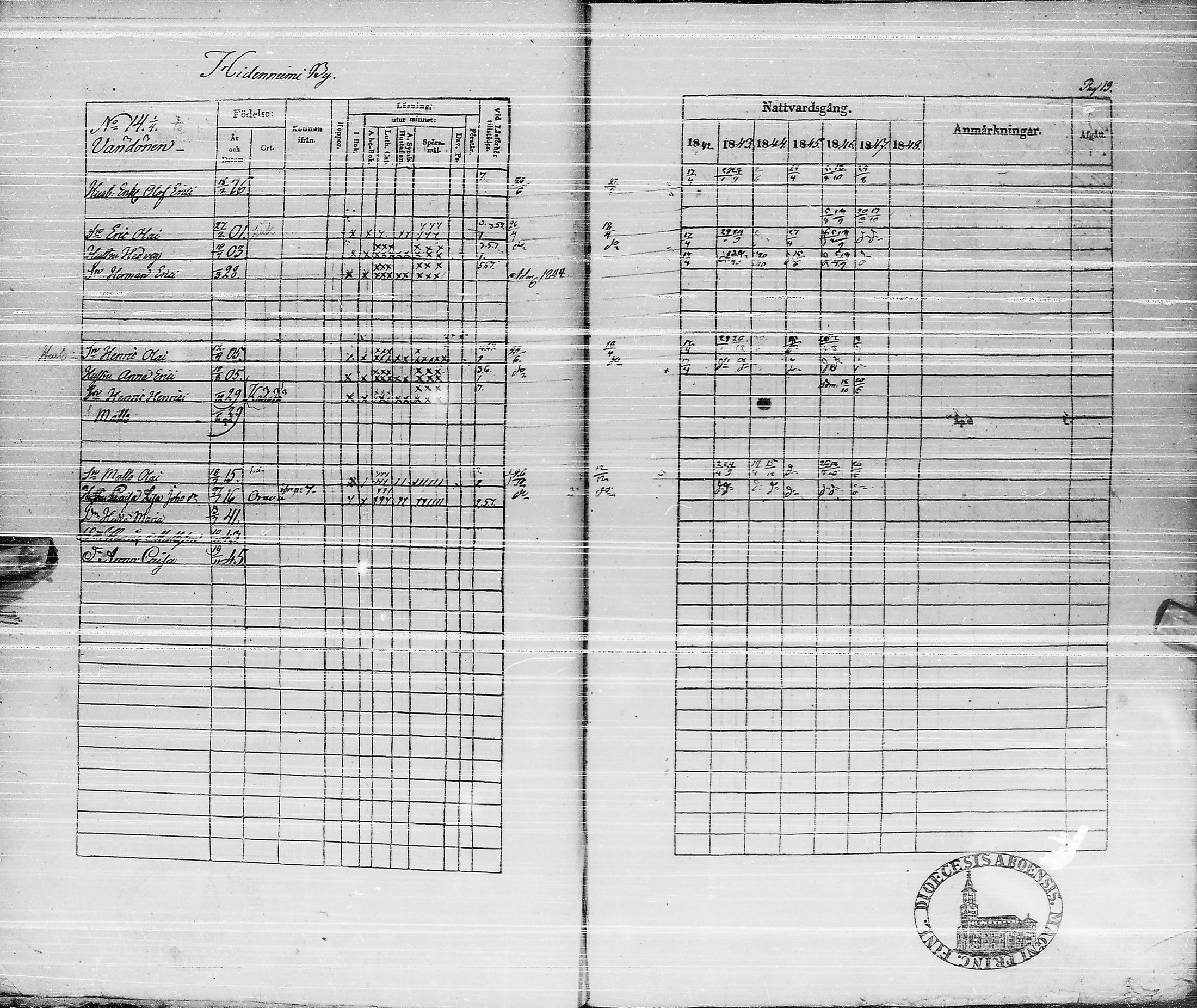 [ ../kirjat/Kirkonkirjat/pyhajarvi/rippikirja_1842-1848_ik10-11/kuvat/19.jpg ]