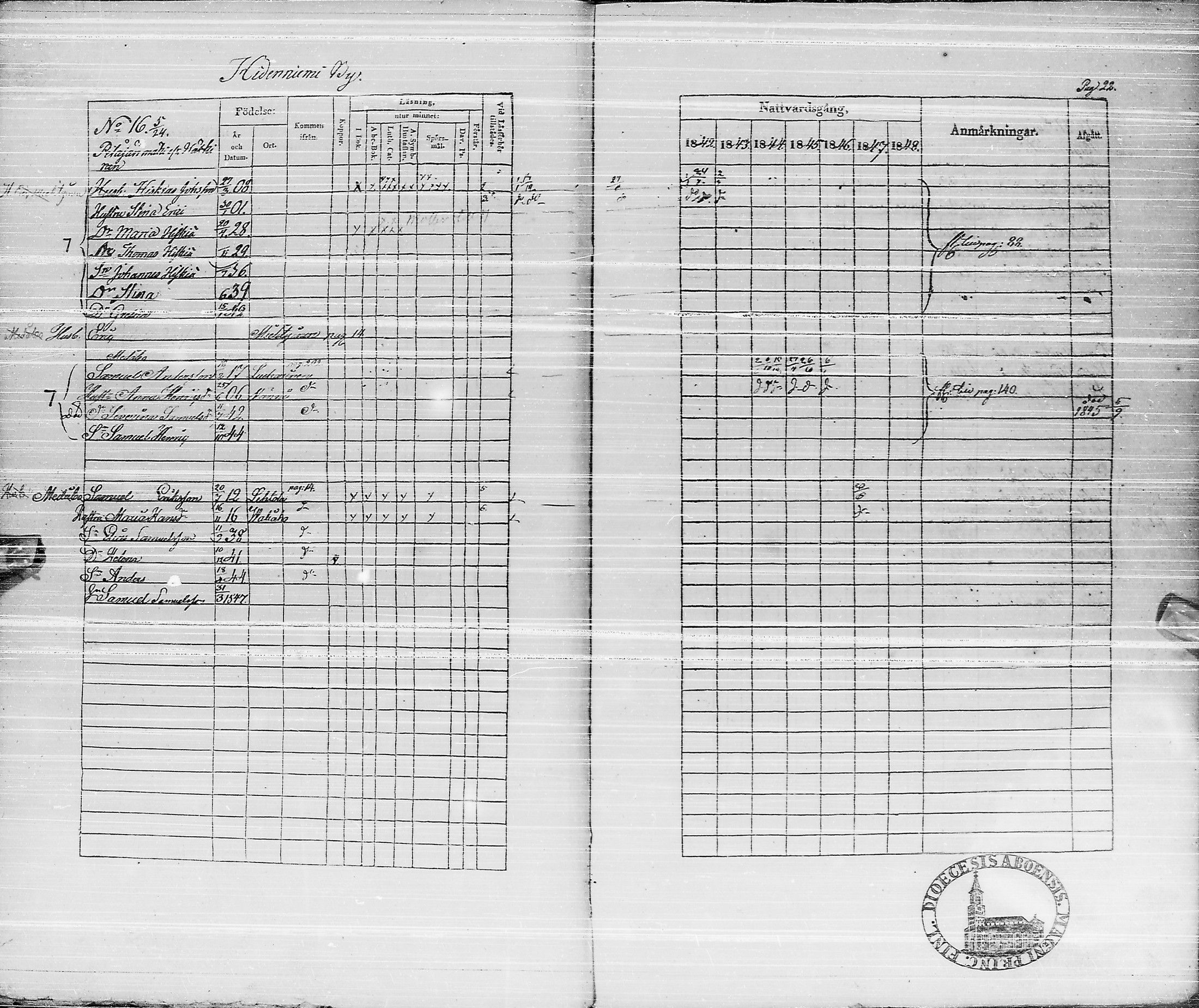 [ ../kirjat/Kirkonkirjat/pyhajarvi/rippikirja_1842-1848_ik10-11/kuvat/22.jpg ]