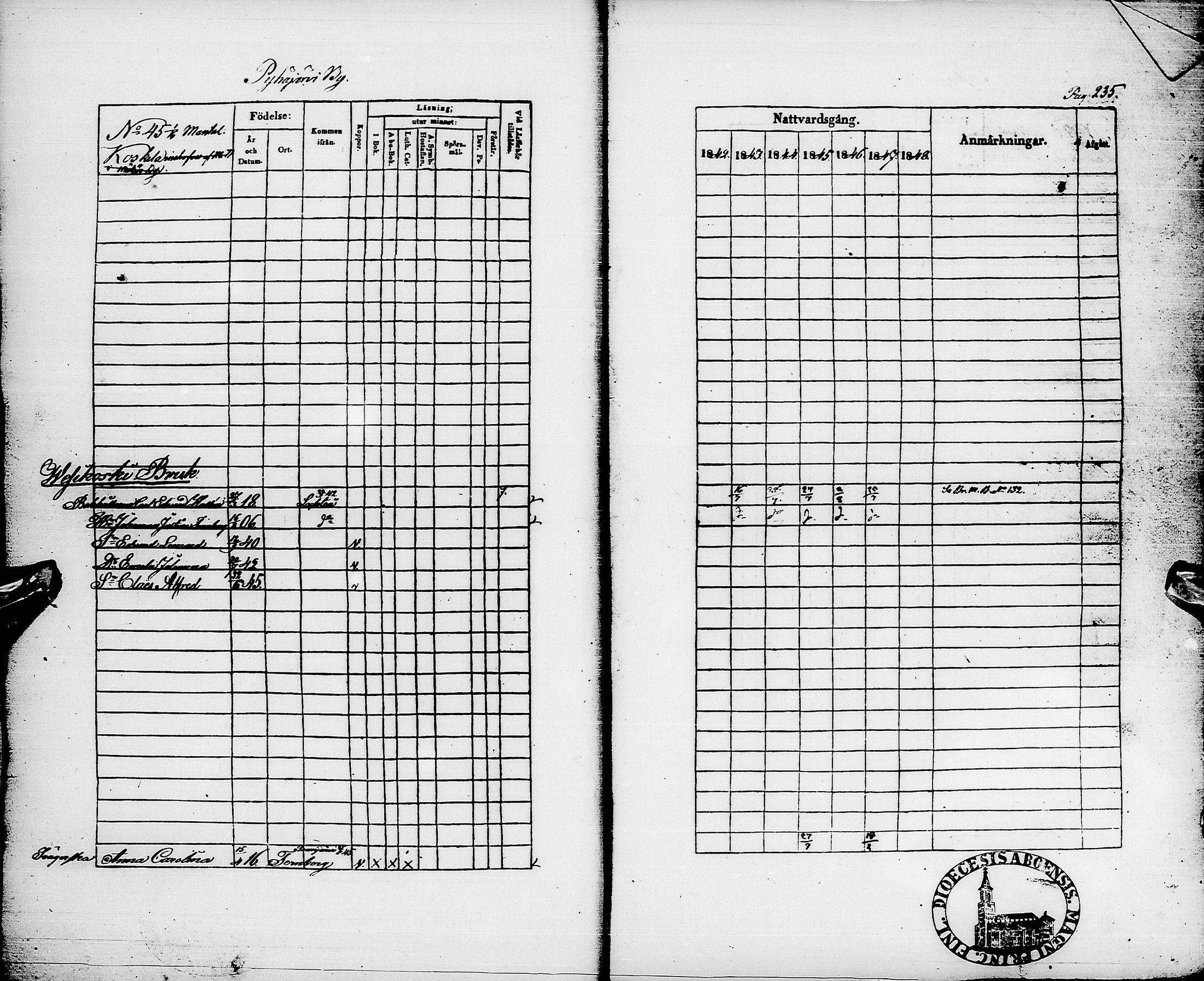 [ ../kirjat/Kirkonkirjat/pyhajarvi/rippikirja_1842-1848_ik10-11/kuvat/238.jpg ]