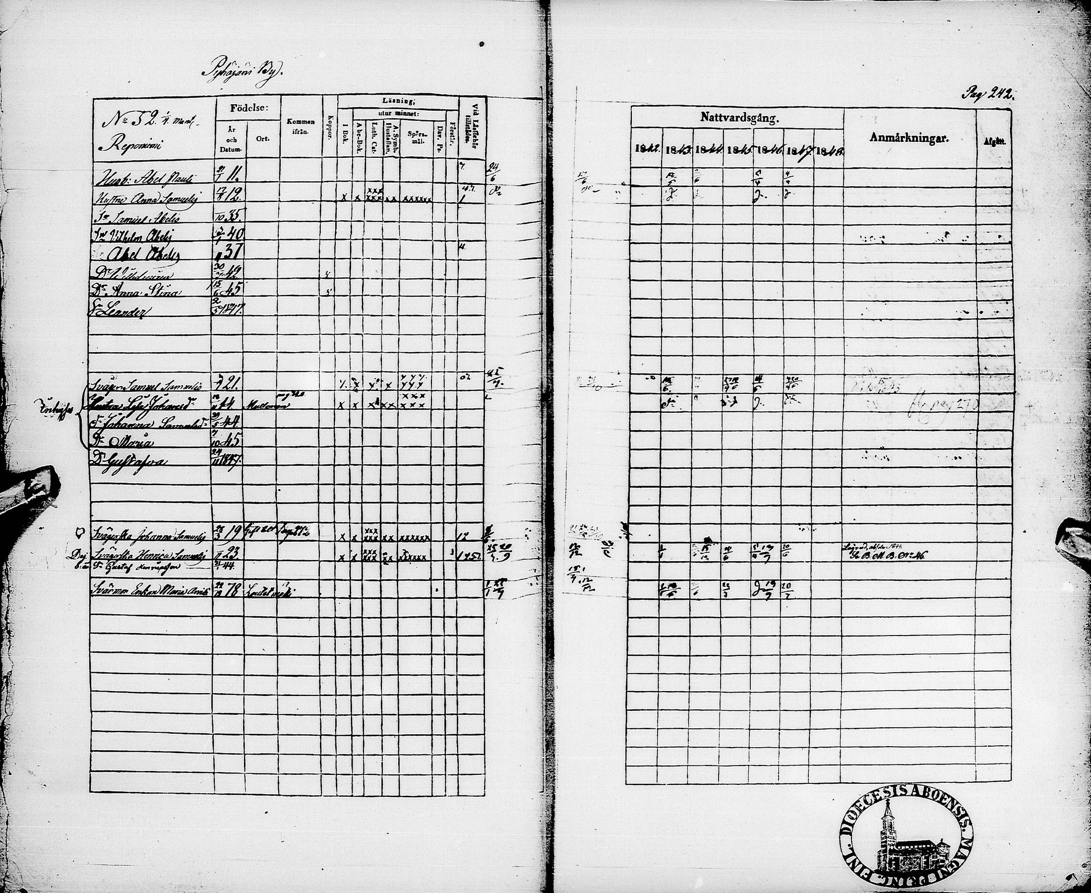 [ ../kirjat/Kirkonkirjat/pyhajarvi/rippikirja_1842-1848_ik10-11/kuvat/245.jpg ]