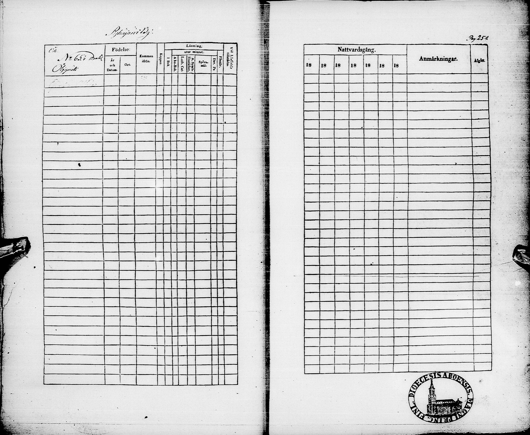 [ ../kirjat/Kirkonkirjat/pyhajarvi/rippikirja_1842-1848_ik10-11/kuvat/257.jpg ]