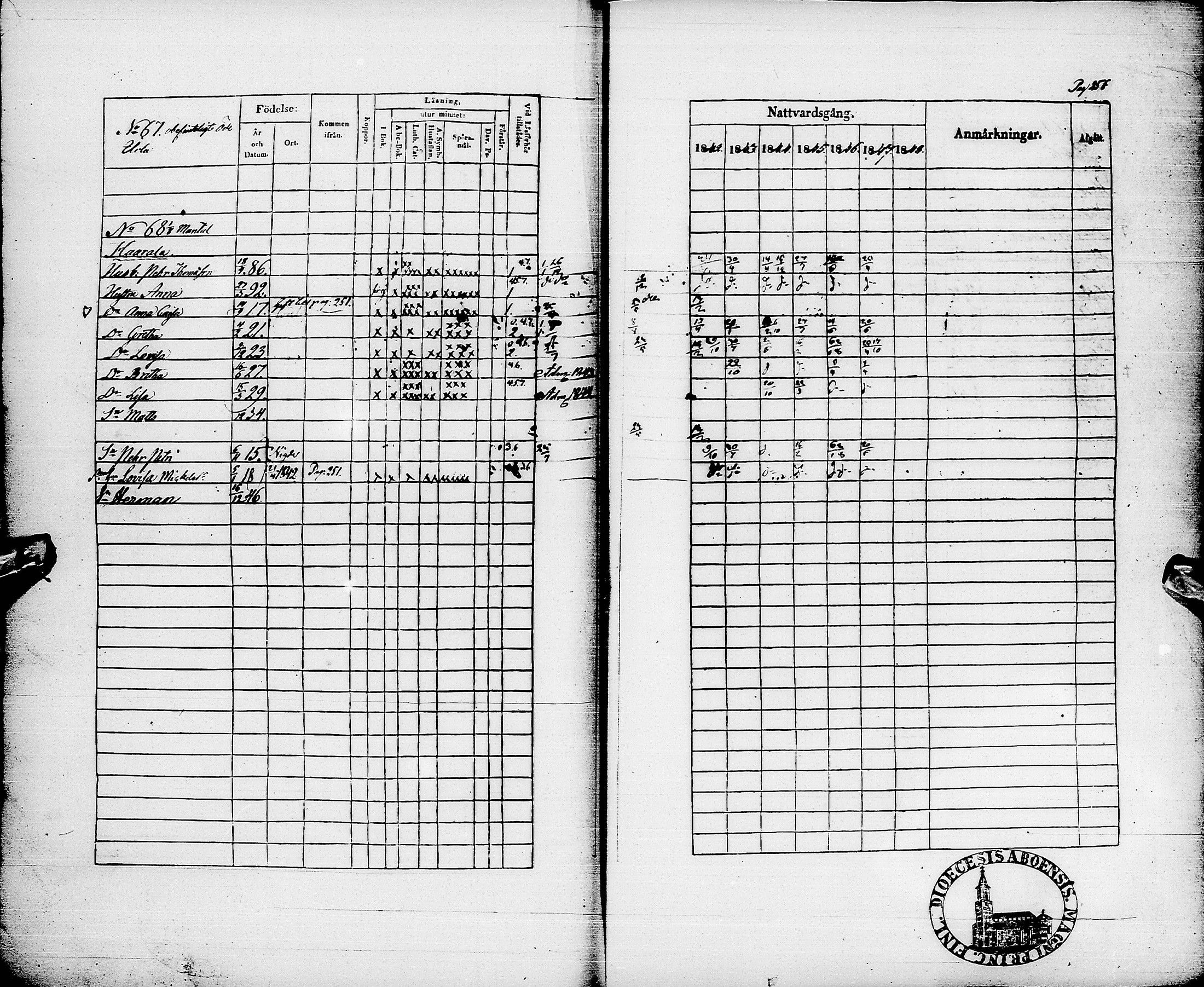 [ ../kirjat/Kirkonkirjat/pyhajarvi/rippikirja_1842-1848_ik10-11/kuvat/259.jpg ]