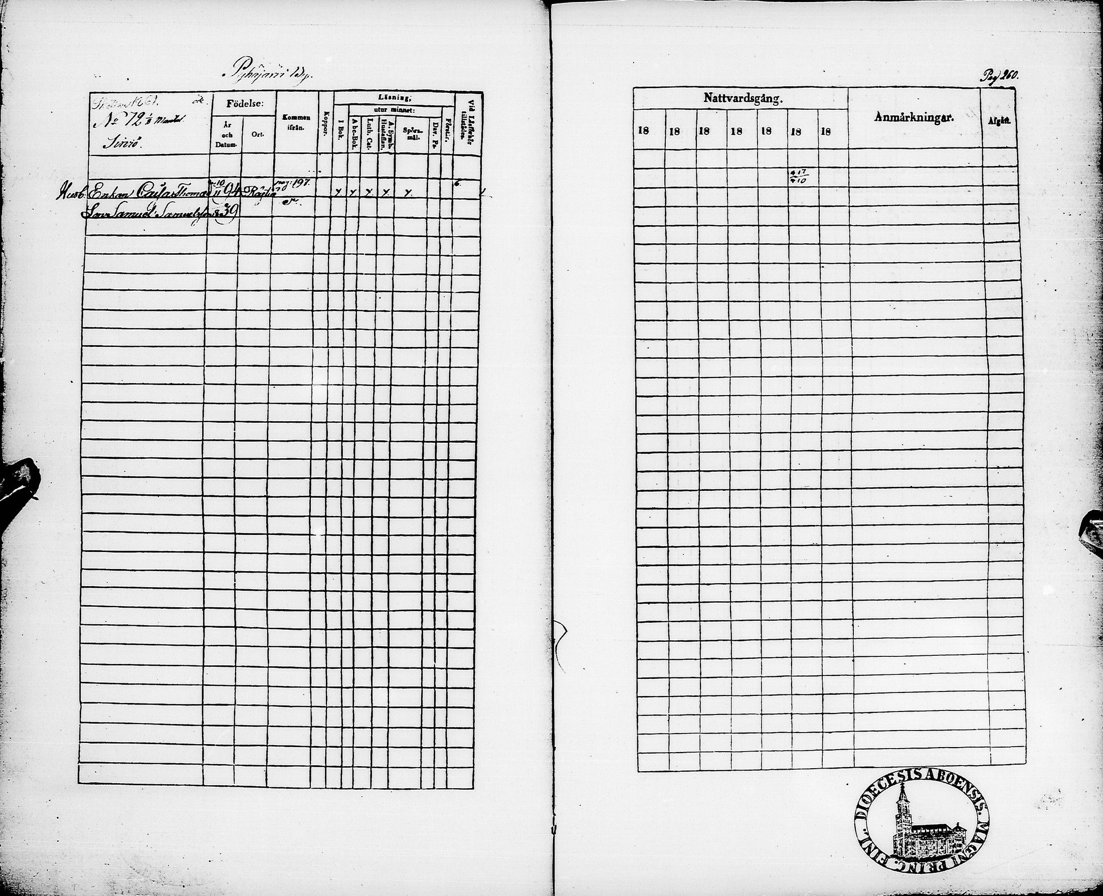 [ ../kirjat/Kirkonkirjat/pyhajarvi/rippikirja_1842-1848_ik10-11/kuvat/263.jpg ]