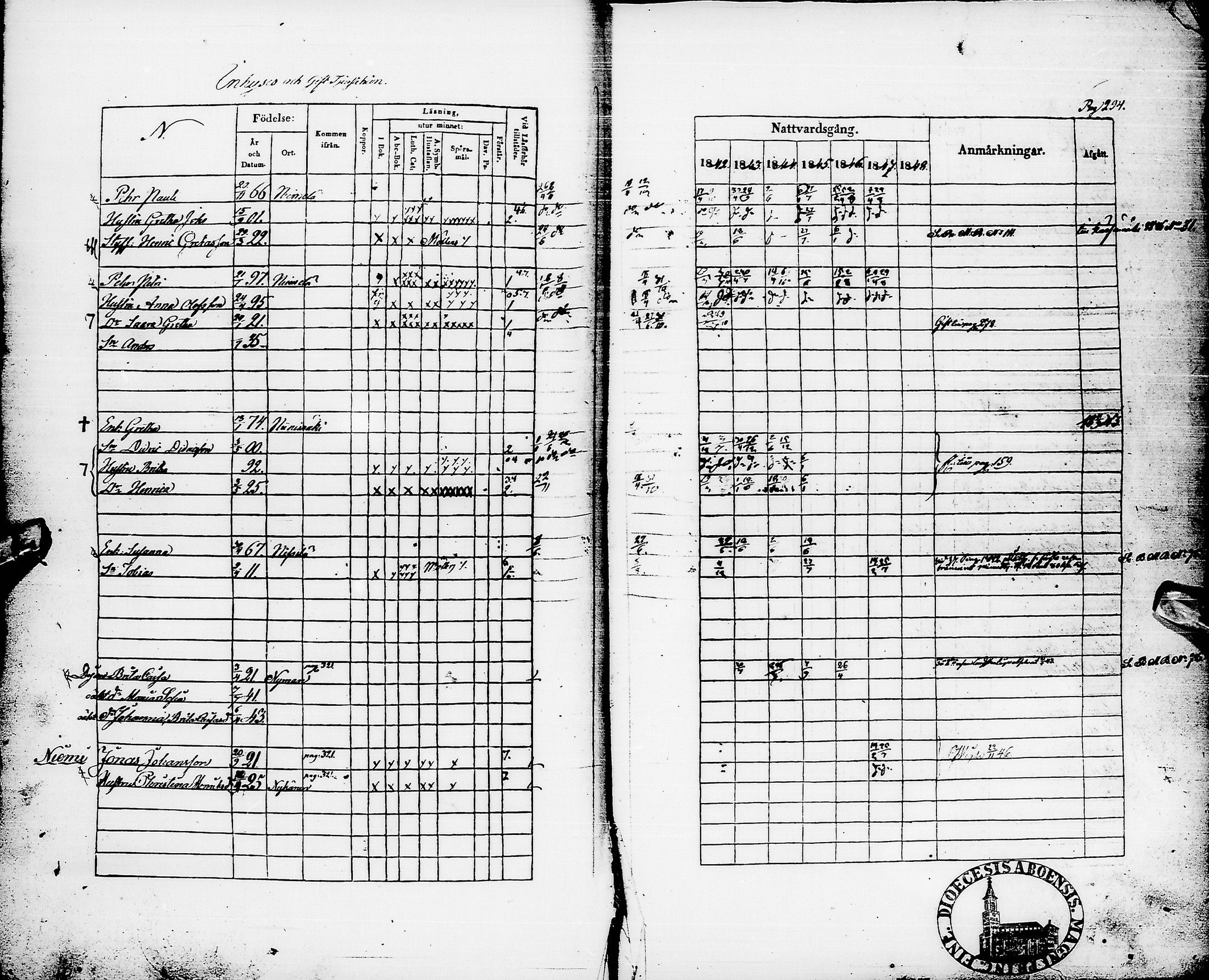 [ ../kirjat/Kirkonkirjat/pyhajarvi/rippikirja_1842-1848_ik10-11/kuvat/297.jpg ]