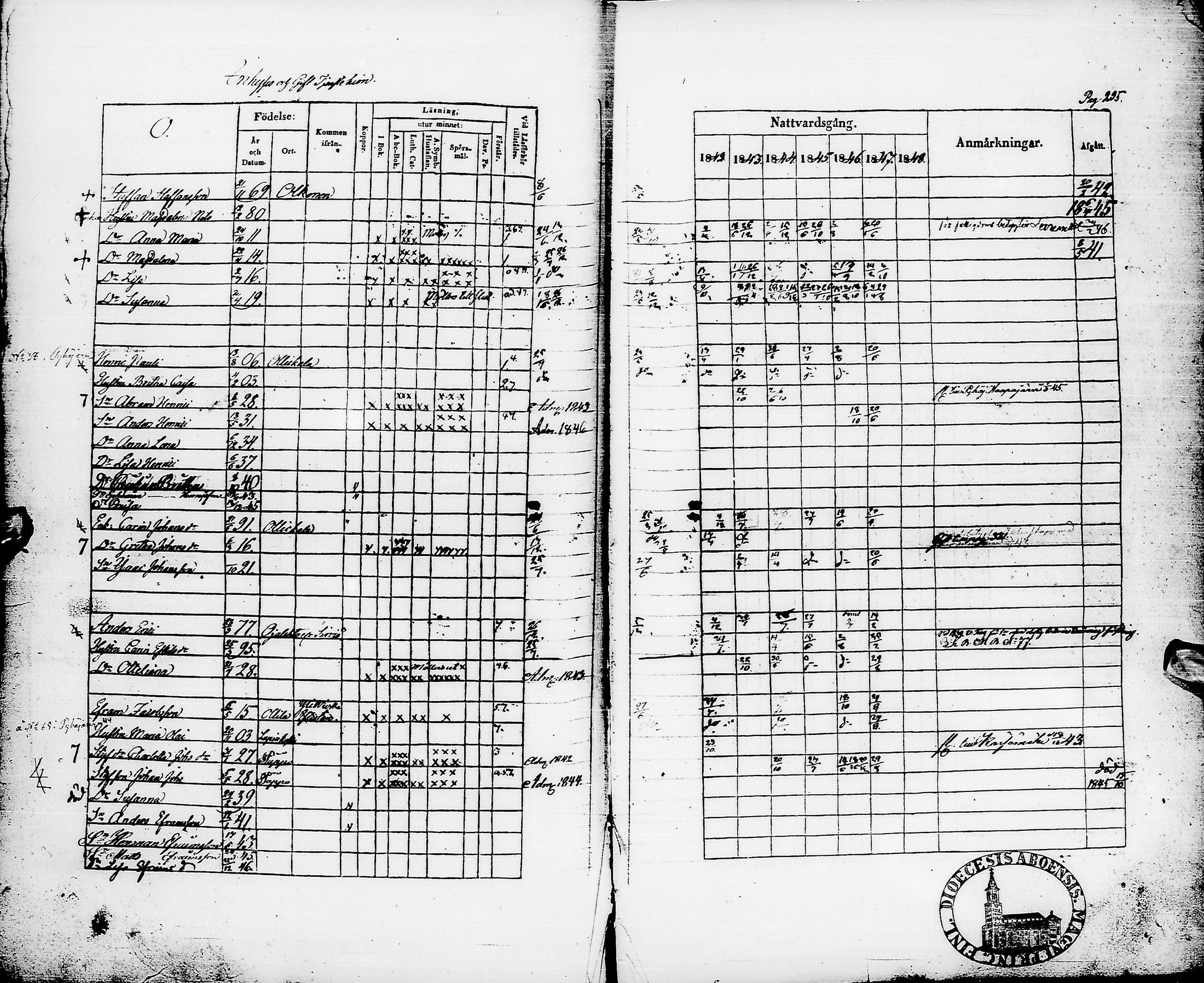 [ ../kirjat/Kirkonkirjat/pyhajarvi/rippikirja_1842-1848_ik10-11/kuvat/298.jpg ]
