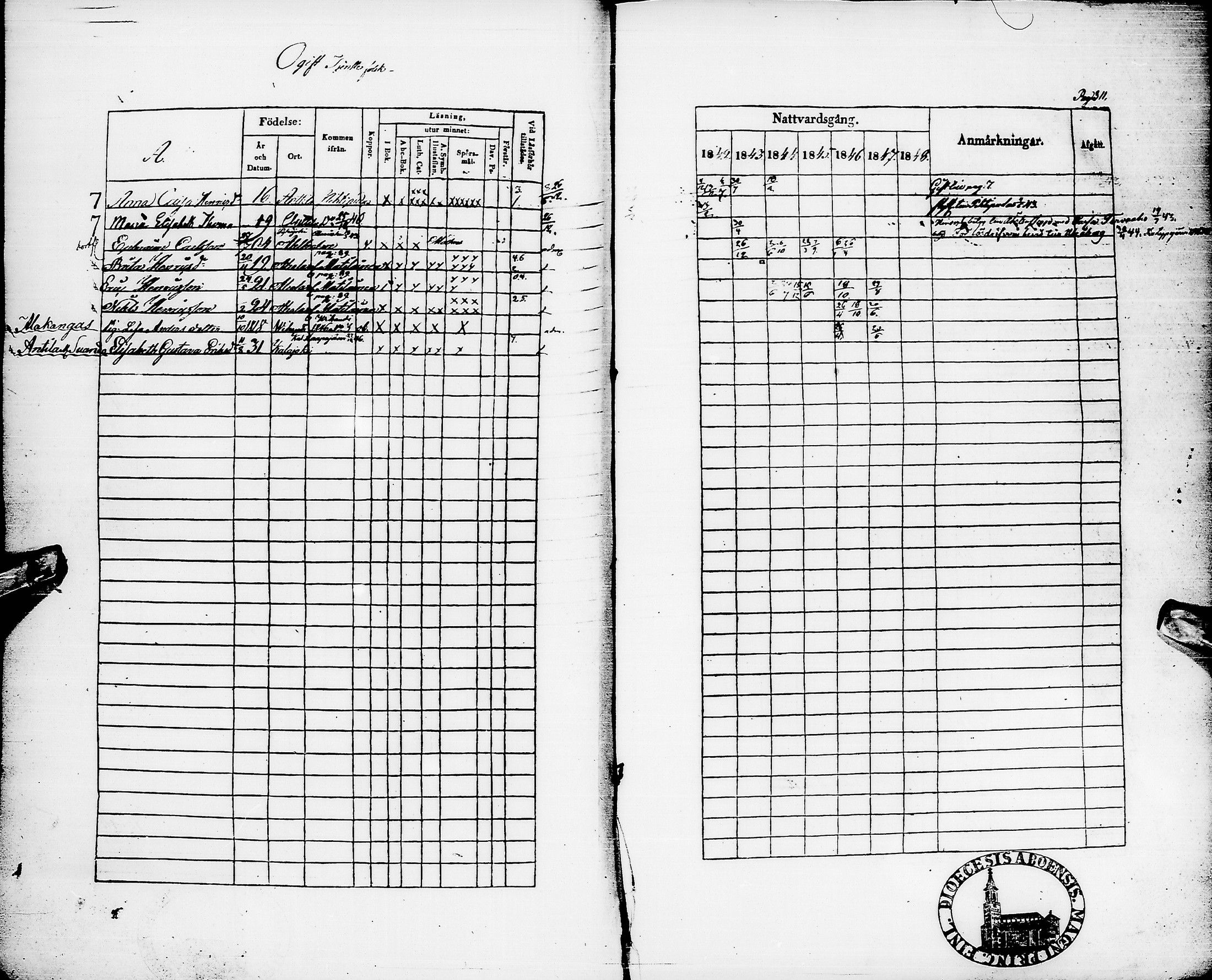 [ ../kirjat/Kirkonkirjat/pyhajarvi/rippikirja_1842-1848_ik10-11/kuvat/314.jpg ]