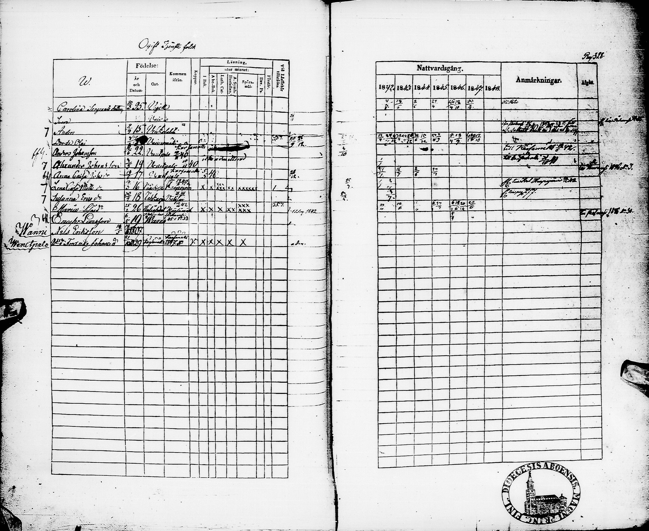 [ ../kirjat/Kirkonkirjat/pyhajarvi/rippikirja_1842-1848_ik10-11/kuvat/331.jpg ]
