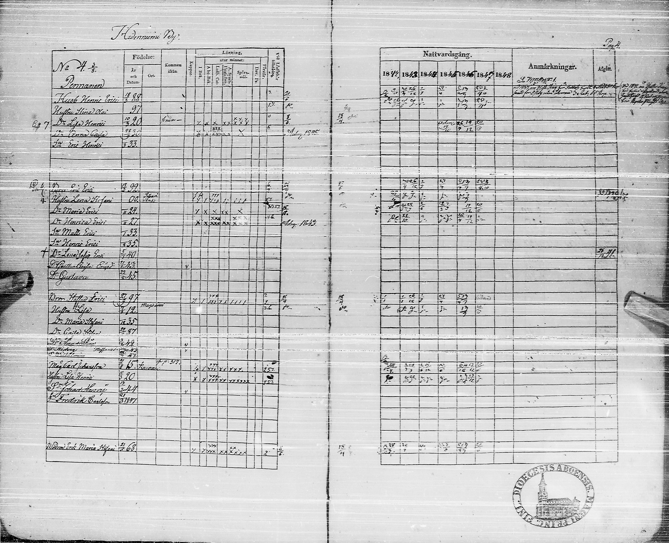 [ ../kirjat/Kirkonkirjat/pyhajarvi/rippikirja_1842-1848_ik10-11/kuvat/4.jpg ]