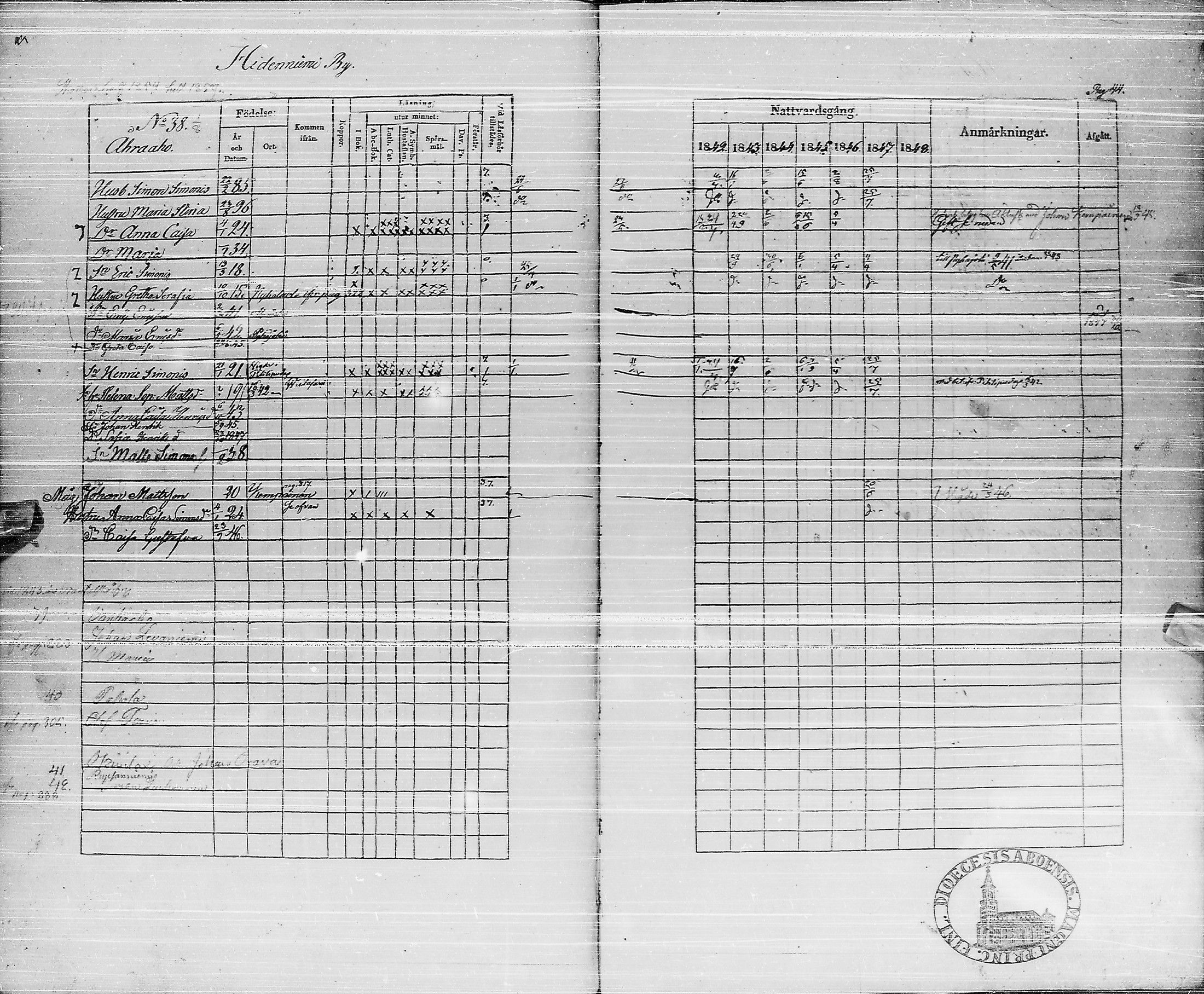 [ ../kirjat/Kirkonkirjat/pyhajarvi/rippikirja_1842-1848_ik10-11/kuvat/44.jpg ]