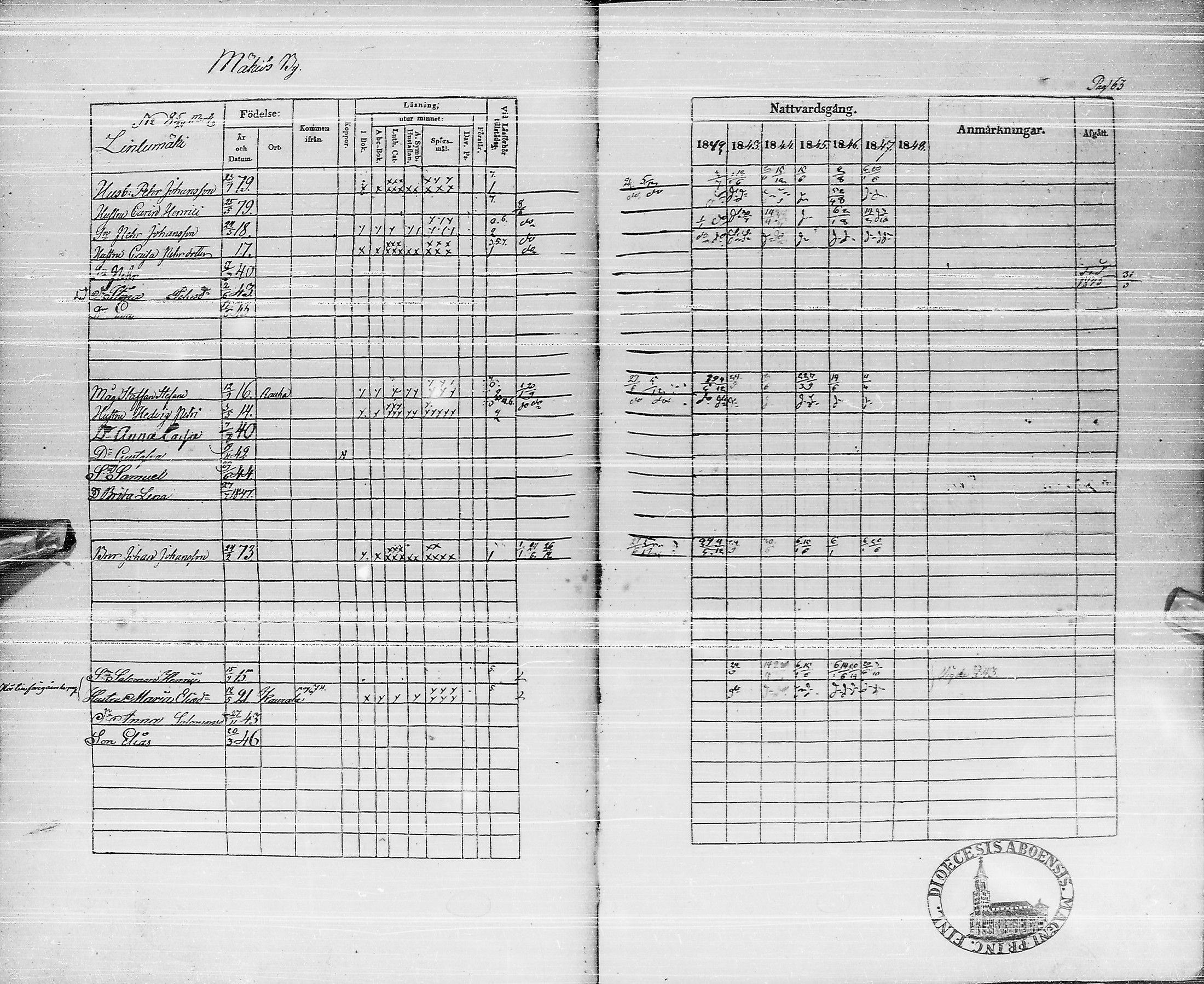 [ ../kirjat/Kirkonkirjat/pyhajarvi/rippikirja_1842-1848_ik10-11/kuvat/62.jpg ]