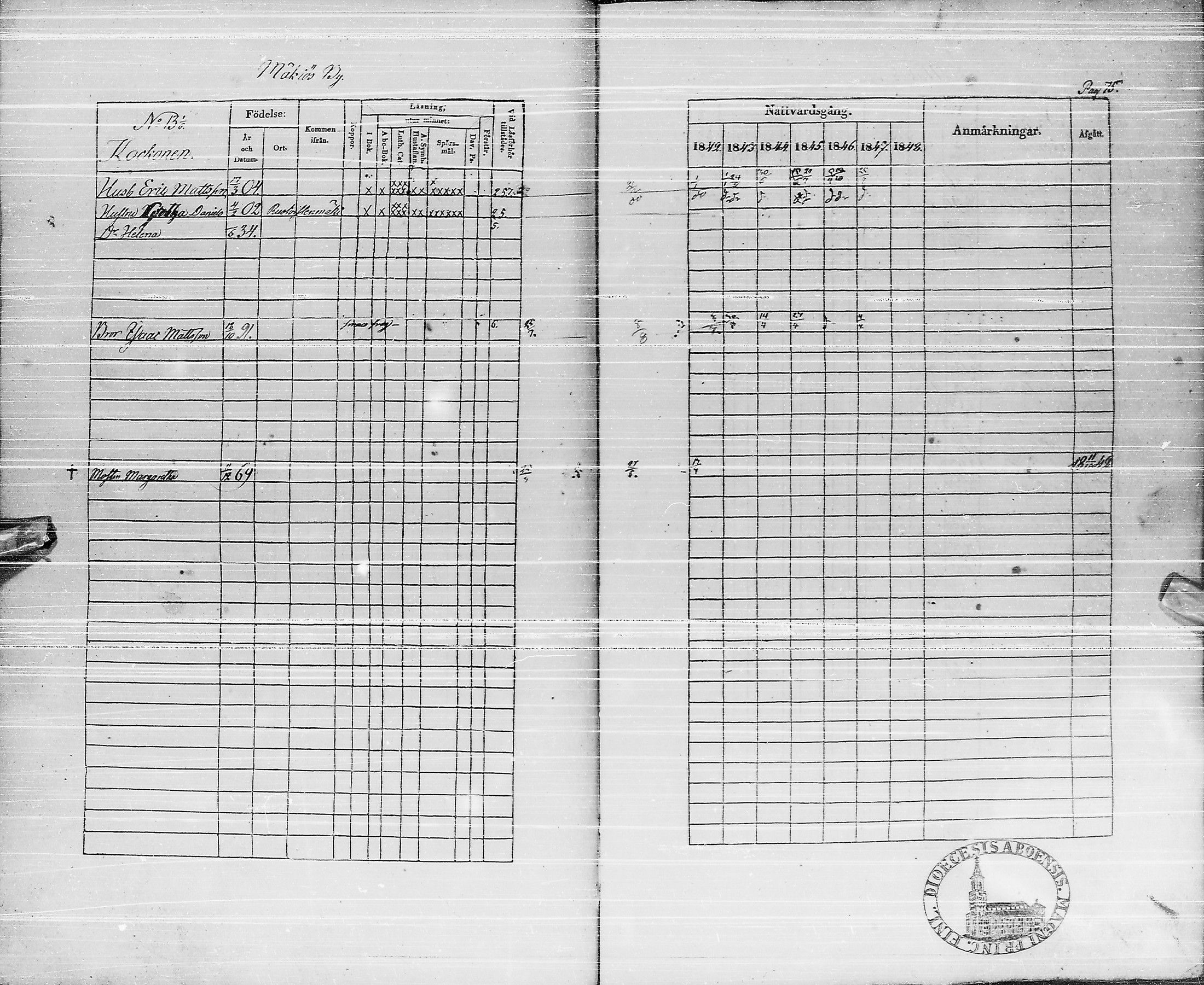 [ ../kirjat/Kirkonkirjat/pyhajarvi/rippikirja_1842-1848_ik10-11/kuvat/74.jpg ]