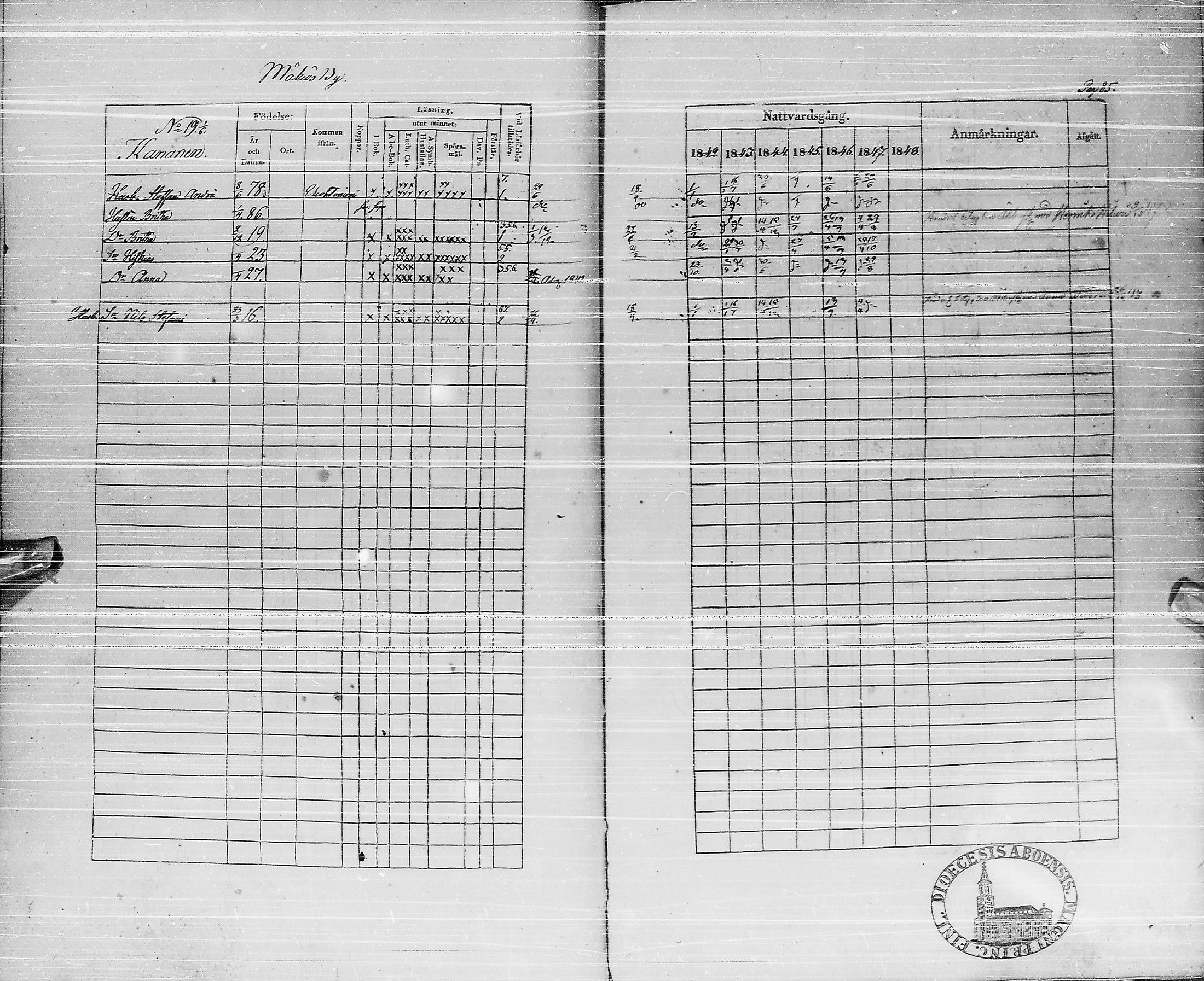 [ ../kirjat/Kirkonkirjat/pyhajarvi/rippikirja_1842-1848_ik10-11/kuvat/84.jpg ]