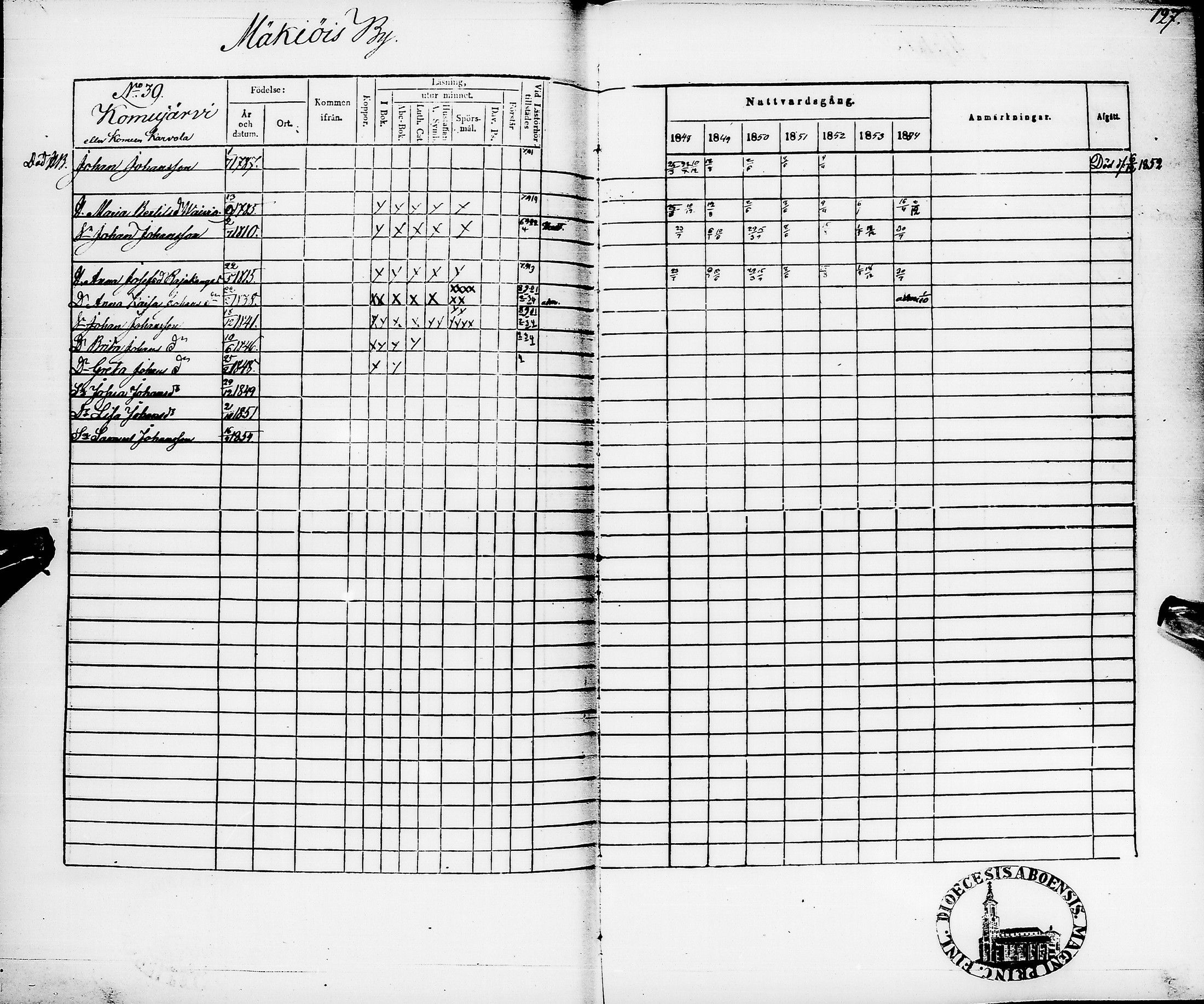 [ ../kirjat/Kirkonkirjat/pyhajarvi/rippikirja_1848-1854_ik11/kuvat/131.jpg ]