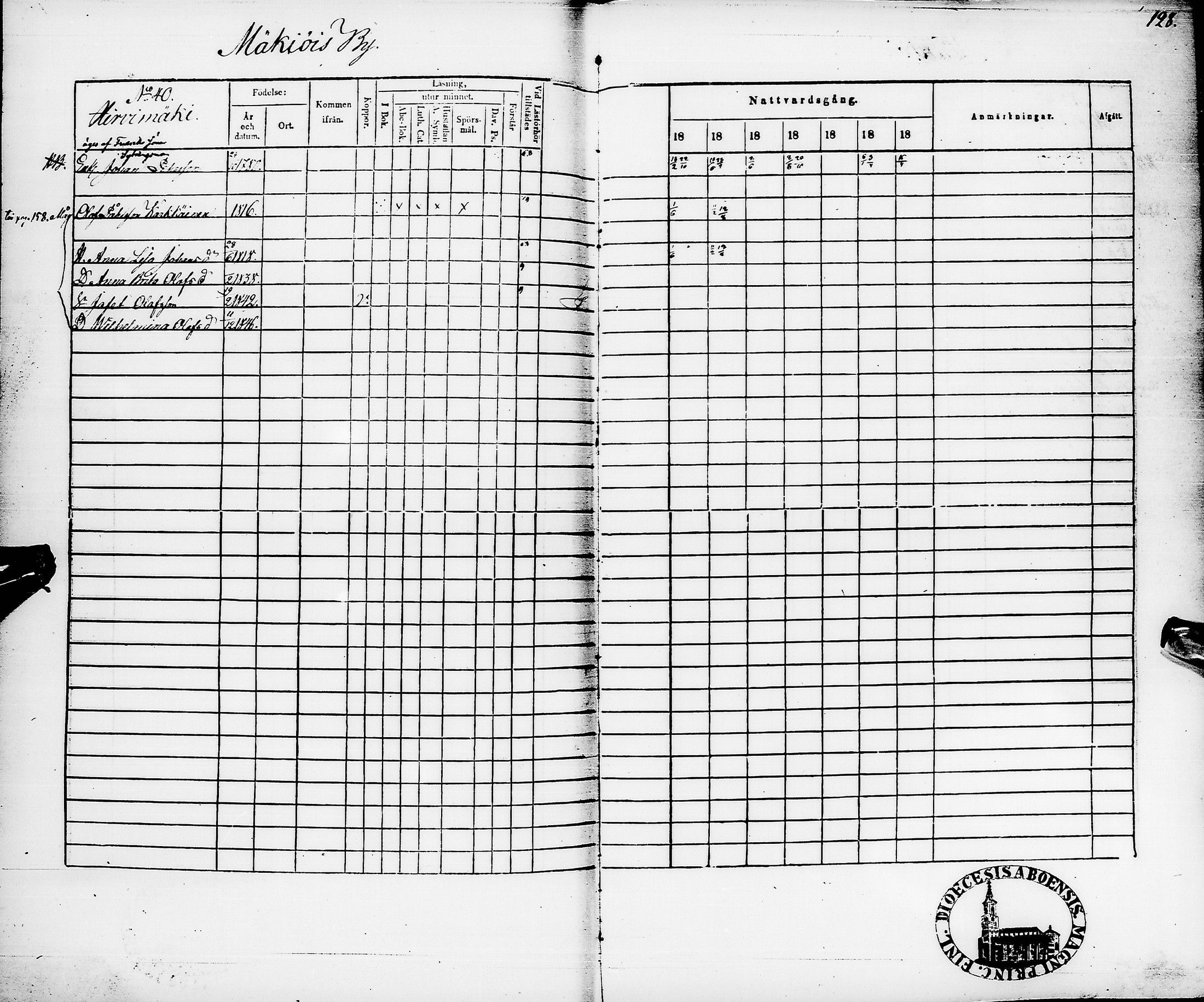 [ ../kirjat/Kirkonkirjat/pyhajarvi/rippikirja_1848-1854_ik11/kuvat/132.jpg ]