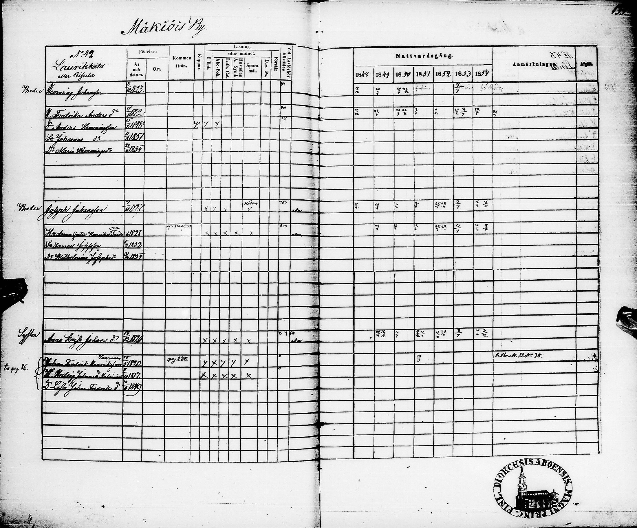 [ ../kirjat/Kirkonkirjat/pyhajarvi/rippikirja_1848-1854_ik11/kuvat/137.jpg ]