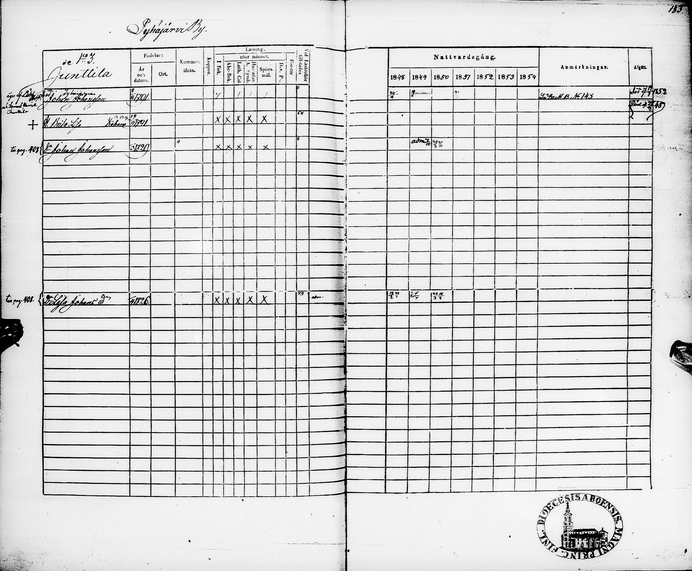 [ ../kirjat/Kirkonkirjat/pyhajarvi/rippikirja_1848-1854_ik11/kuvat/186.jpg ]