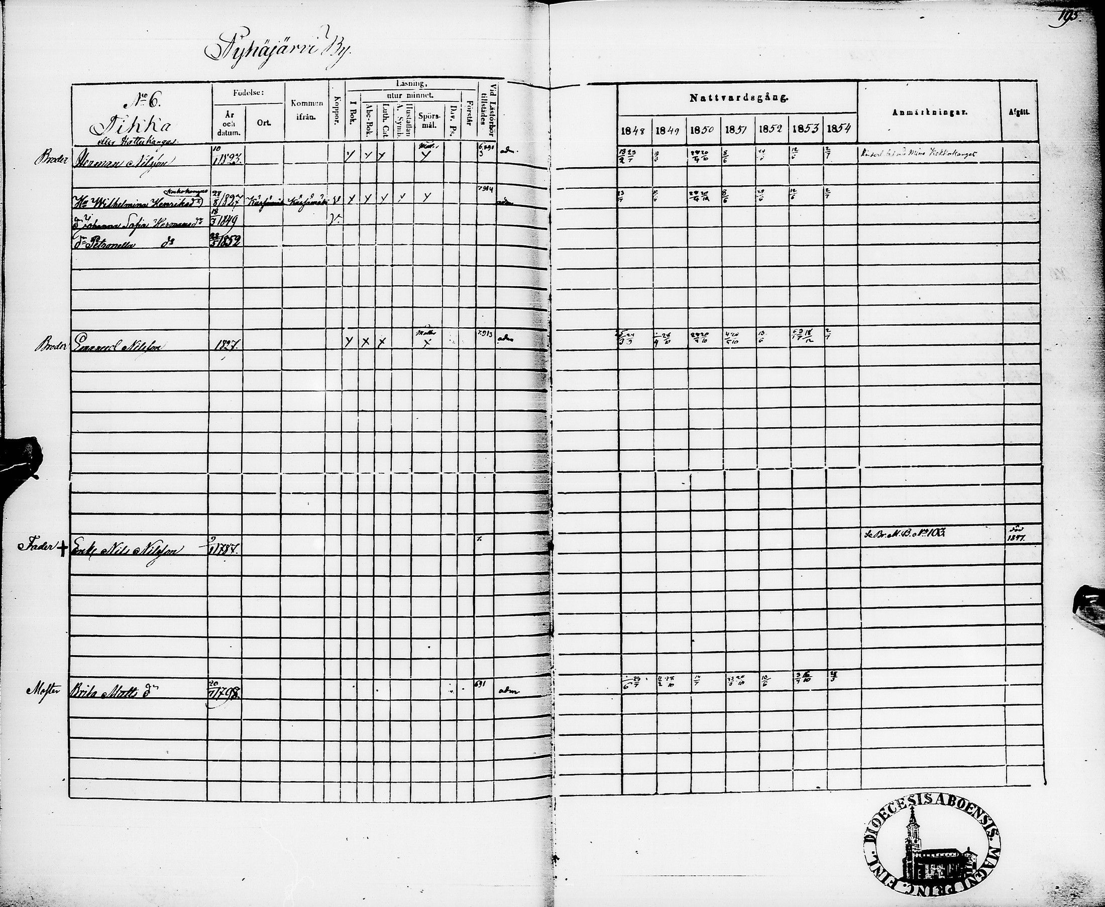 [ ../kirjat/Kirkonkirjat/pyhajarvi/rippikirja_1848-1854_ik11/kuvat/198.jpg ]