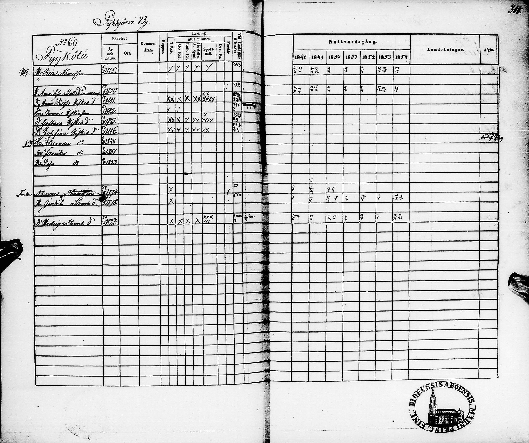 [ ../kirjat/Kirkonkirjat/pyhajarvi/rippikirja_1848-1854_ik11/kuvat/303.jpg ]