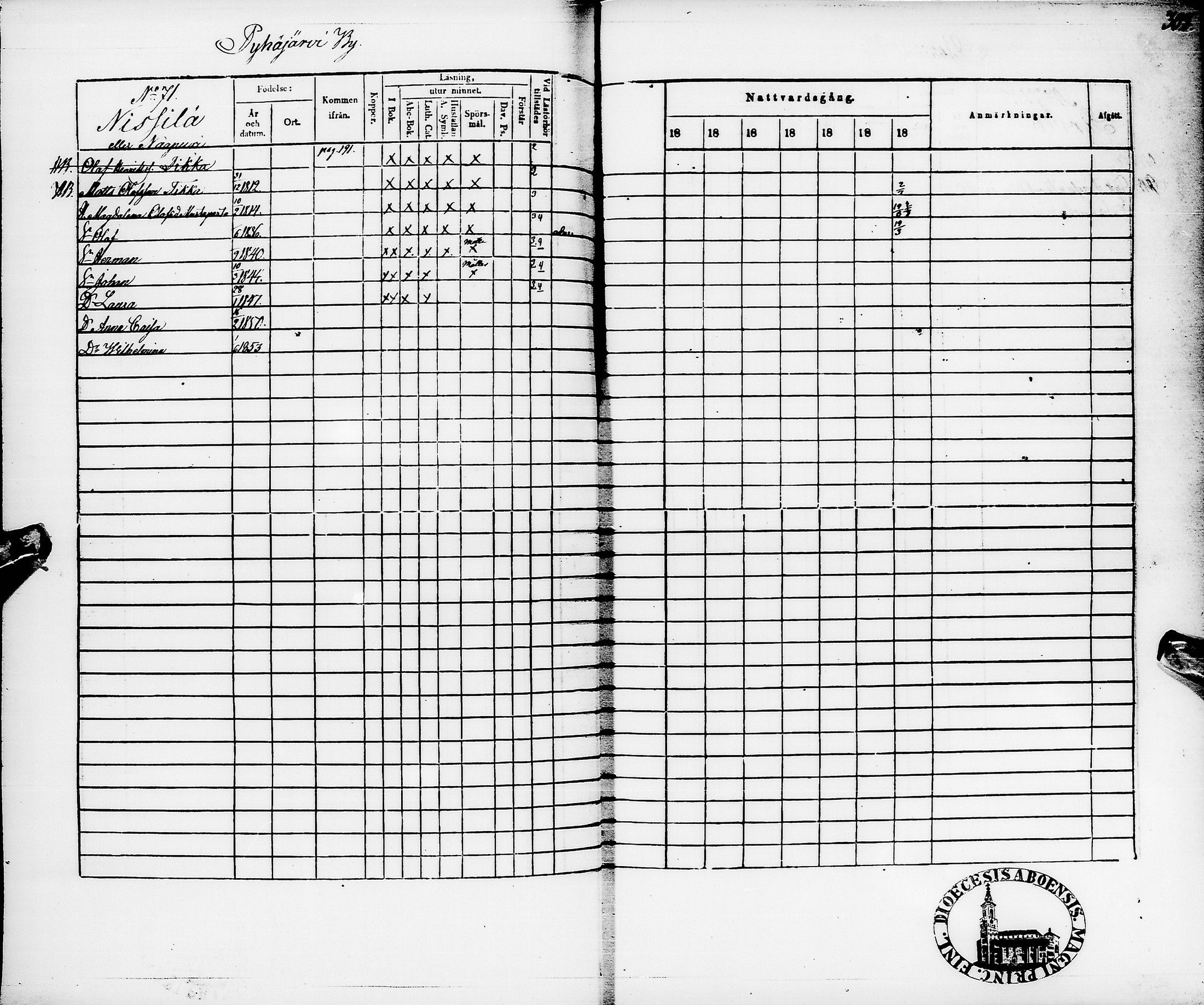 [ ../kirjat/Kirkonkirjat/pyhajarvi/rippikirja_1848-1854_ik11/kuvat/305.jpg ]