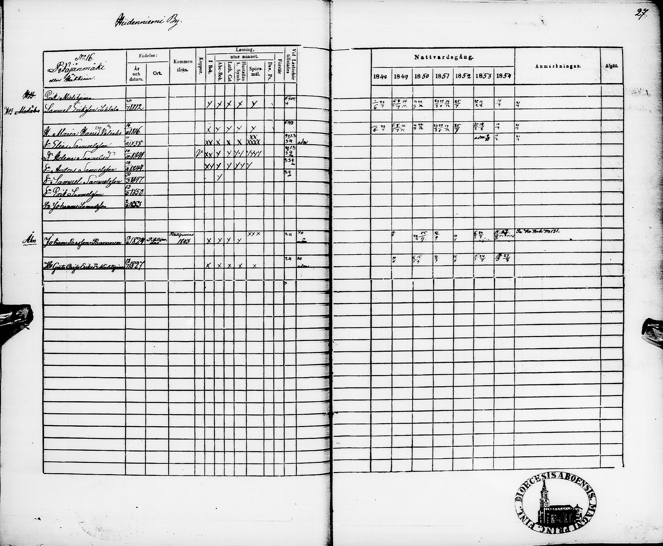 [ ../kirjat/Kirkonkirjat/pyhajarvi/rippikirja_1848-1854_ik11/kuvat/31.jpg ]