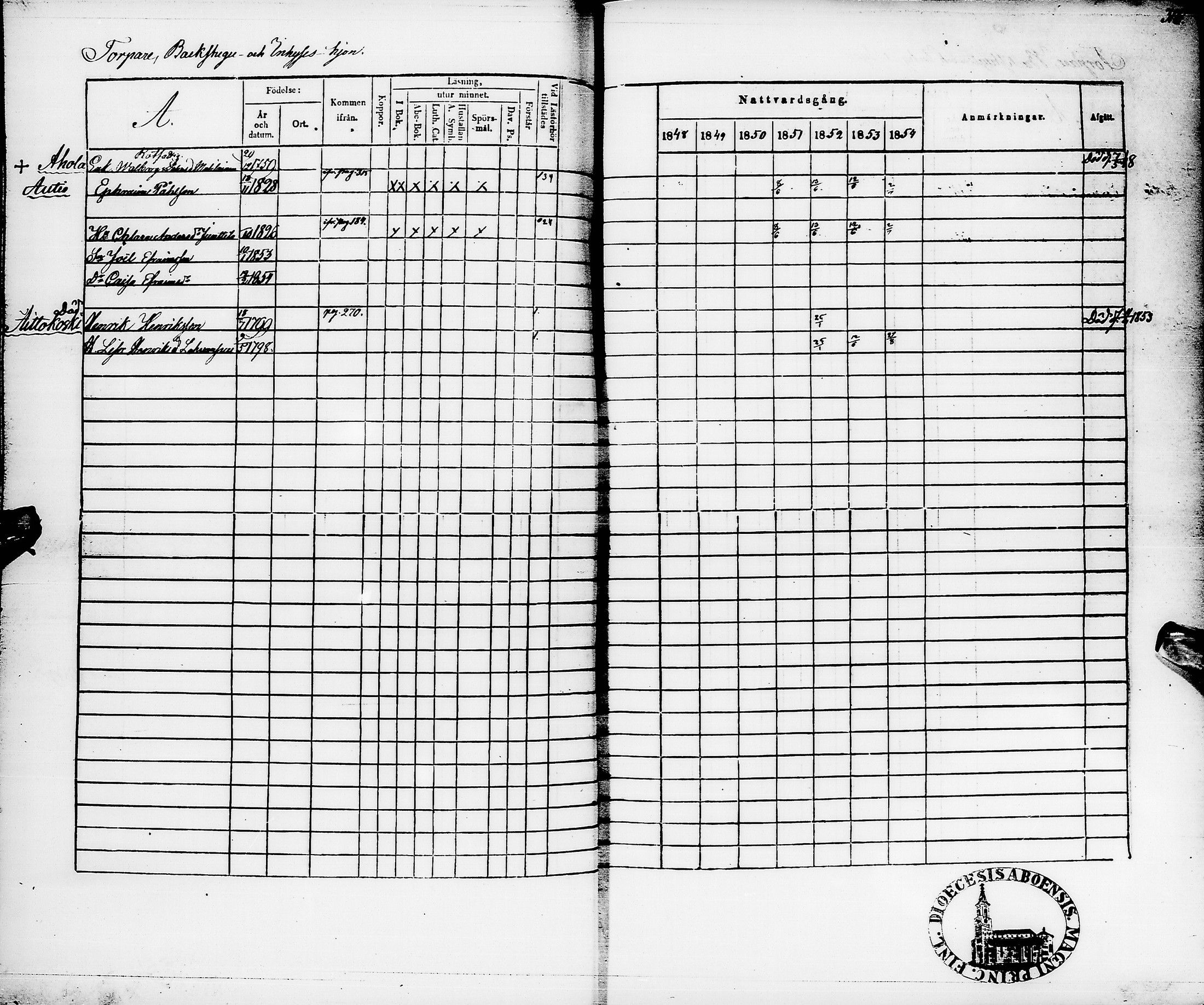 [ ../kirjat/Kirkonkirjat/pyhajarvi/rippikirja_1848-1854_ik11/kuvat/319.jpg ]