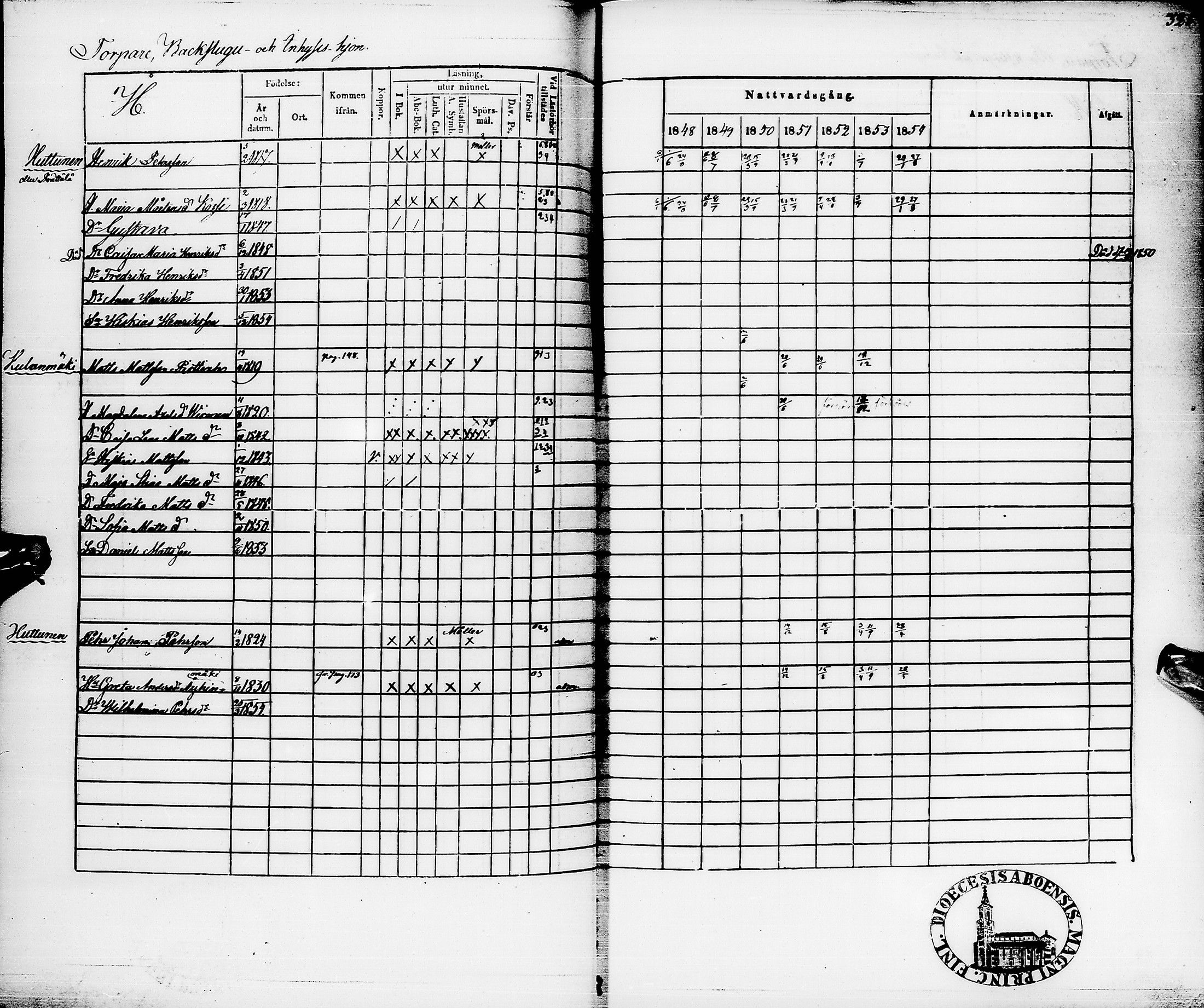 [ ../kirjat/Kirkonkirjat/pyhajarvi/rippikirja_1848-1854_ik11/kuvat/328.jpg ]