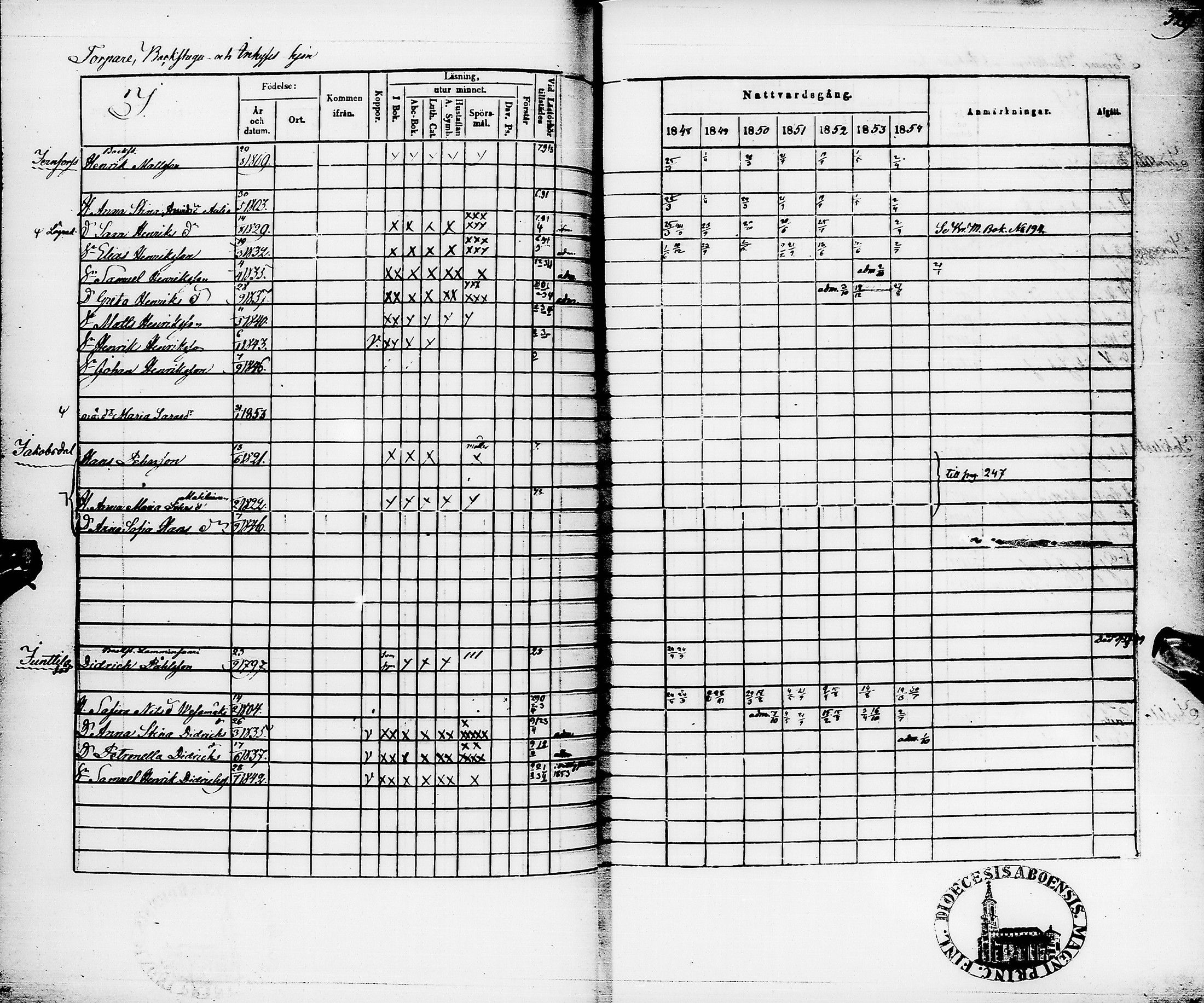 [ ../kirjat/Kirkonkirjat/pyhajarvi/rippikirja_1848-1854_ik11/kuvat/331.jpg ]