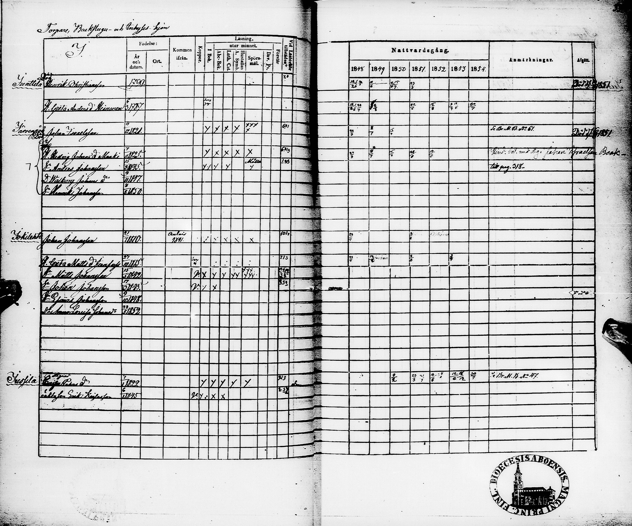[ ../kirjat/Kirkonkirjat/pyhajarvi/rippikirja_1848-1854_ik11/kuvat/332.jpg ]