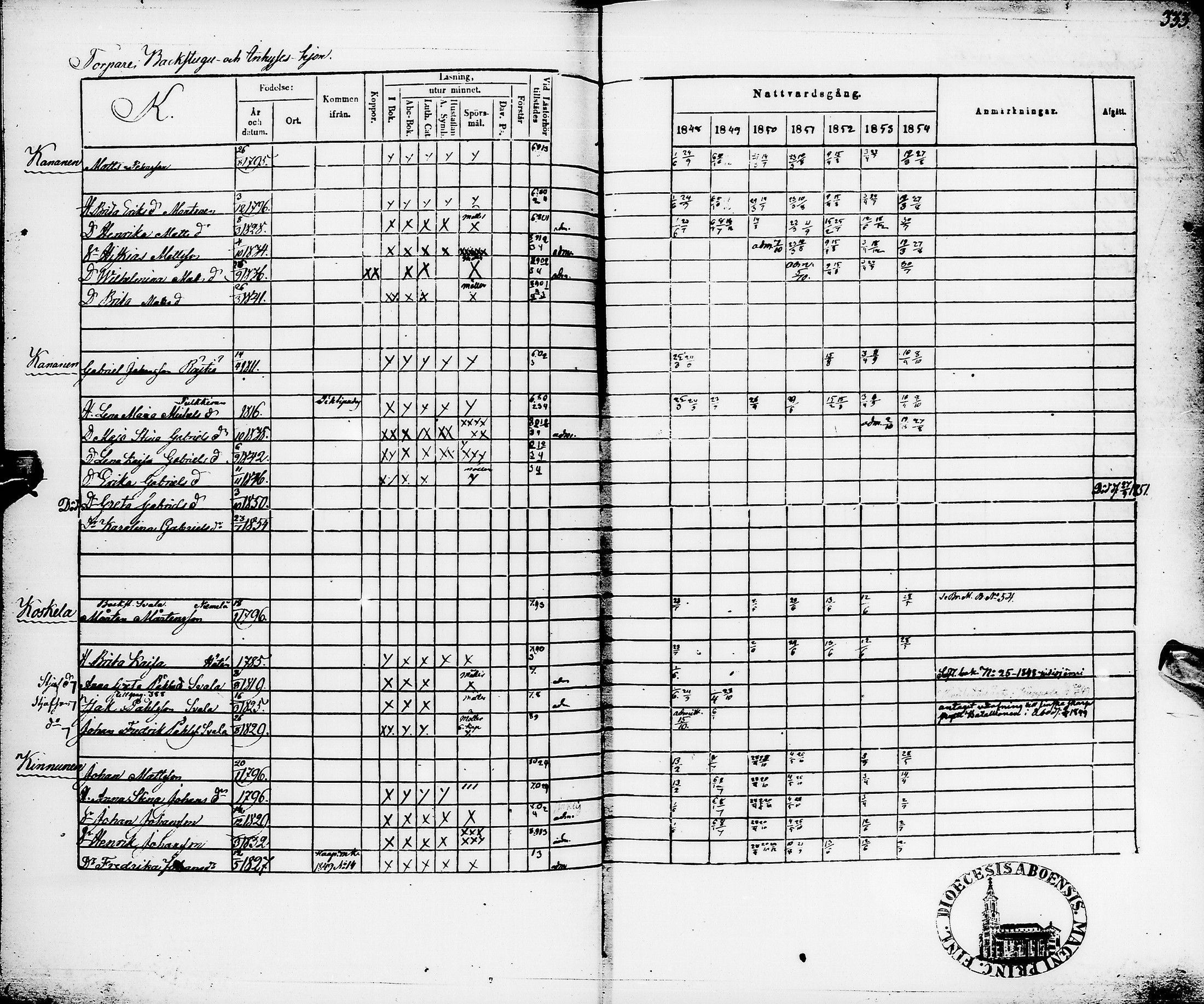 [ ../kirjat/Kirkonkirjat/pyhajarvi/rippikirja_1848-1854_ik11/kuvat/335.jpg ]