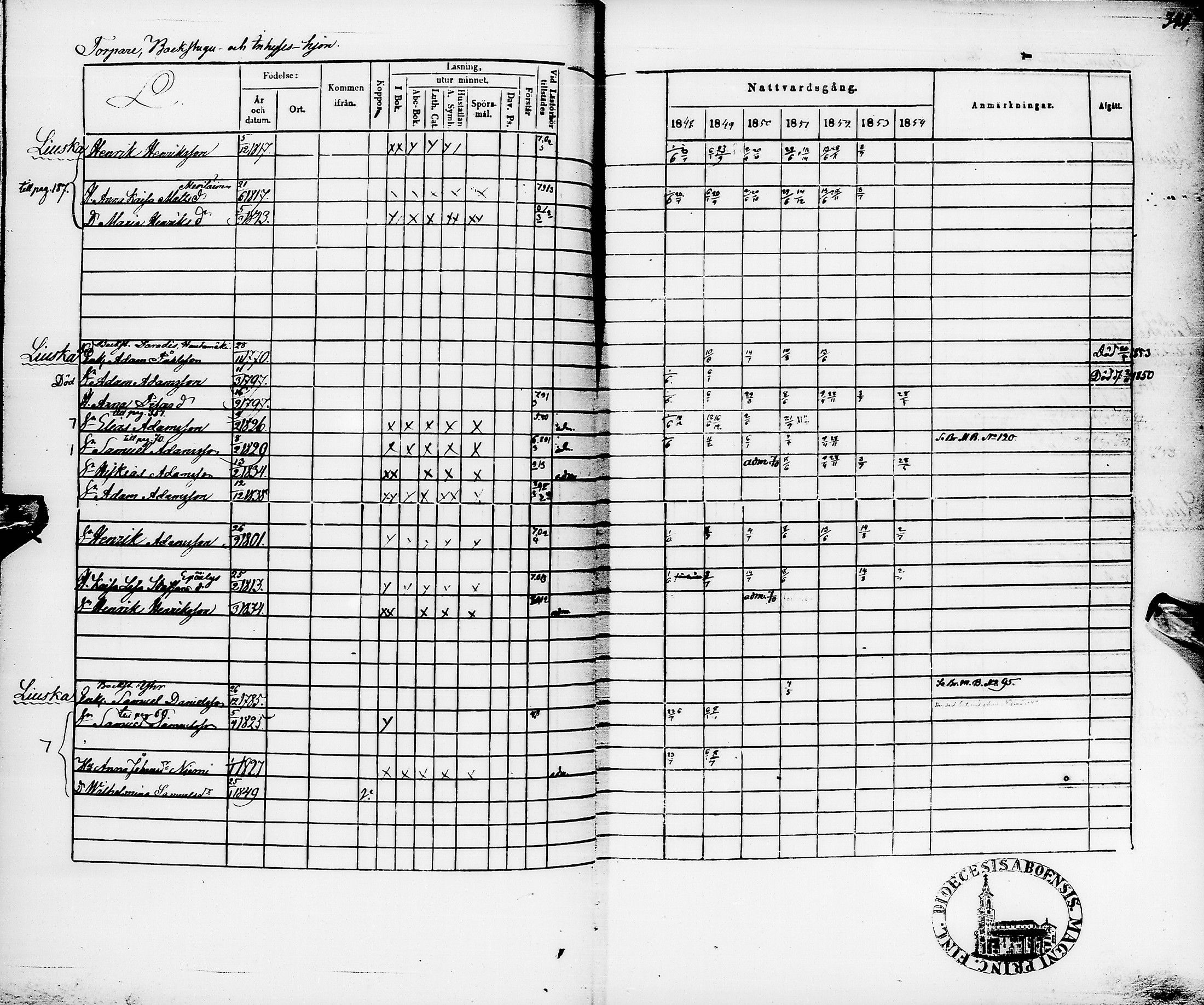 [ ../kirjat/Kirkonkirjat/pyhajarvi/rippikirja_1848-1854_ik11/kuvat/346.jpg ]